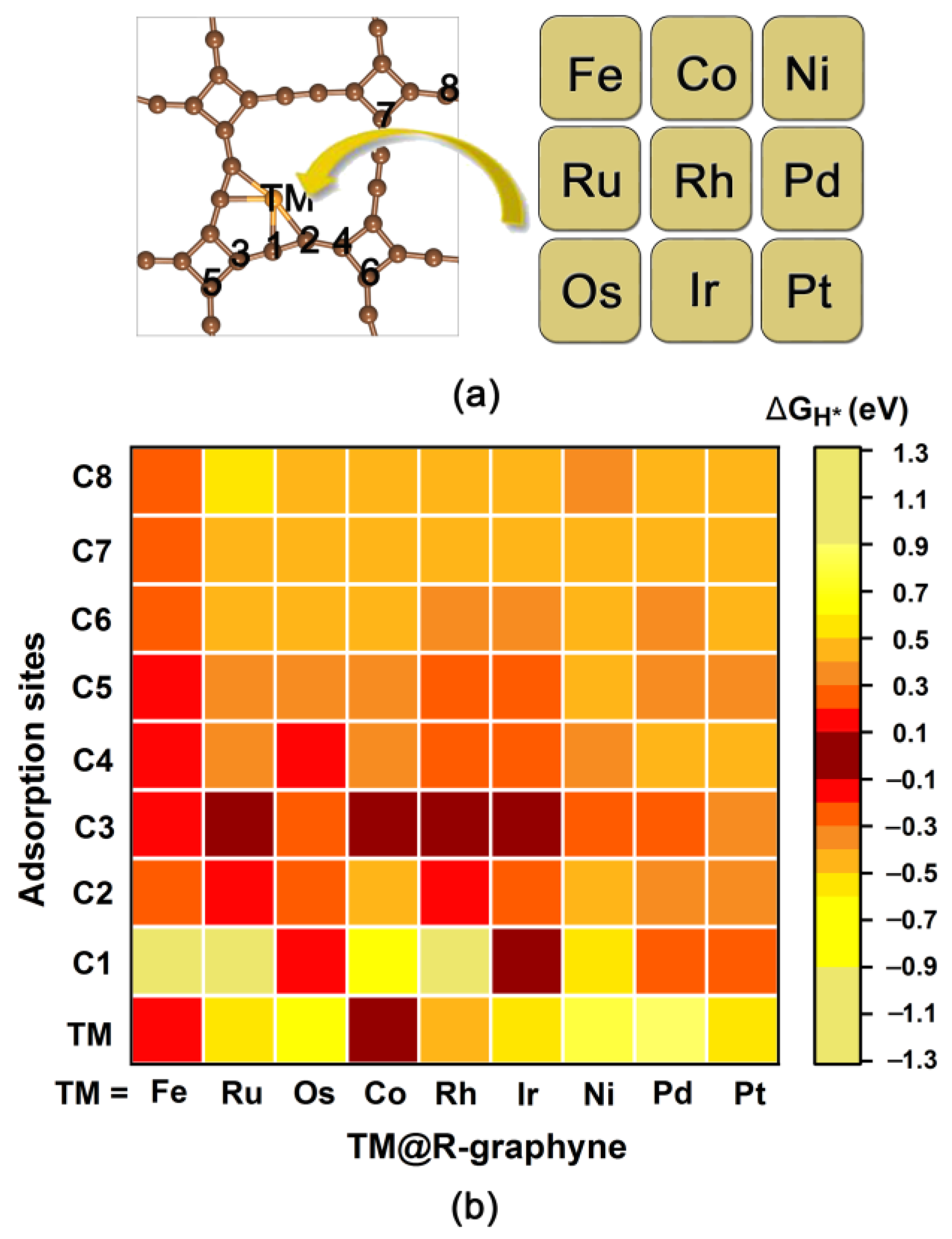 Molecules 28 03888 g003 Molecules 28 03888 g003