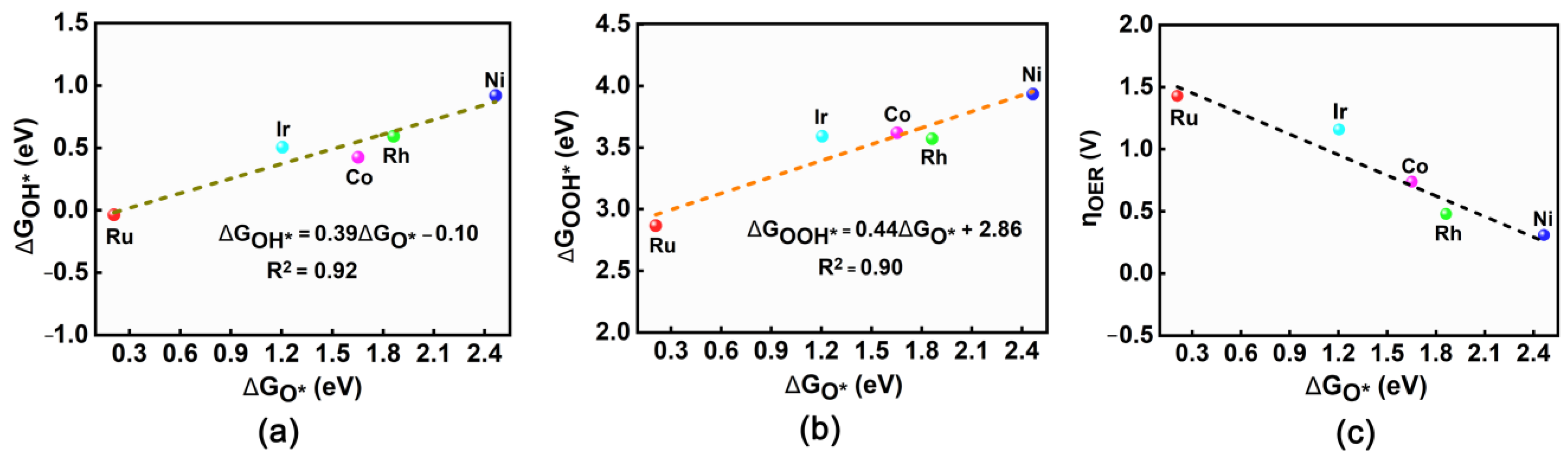 Molecules 28 03888 g006 Molecules 28 03888 g006