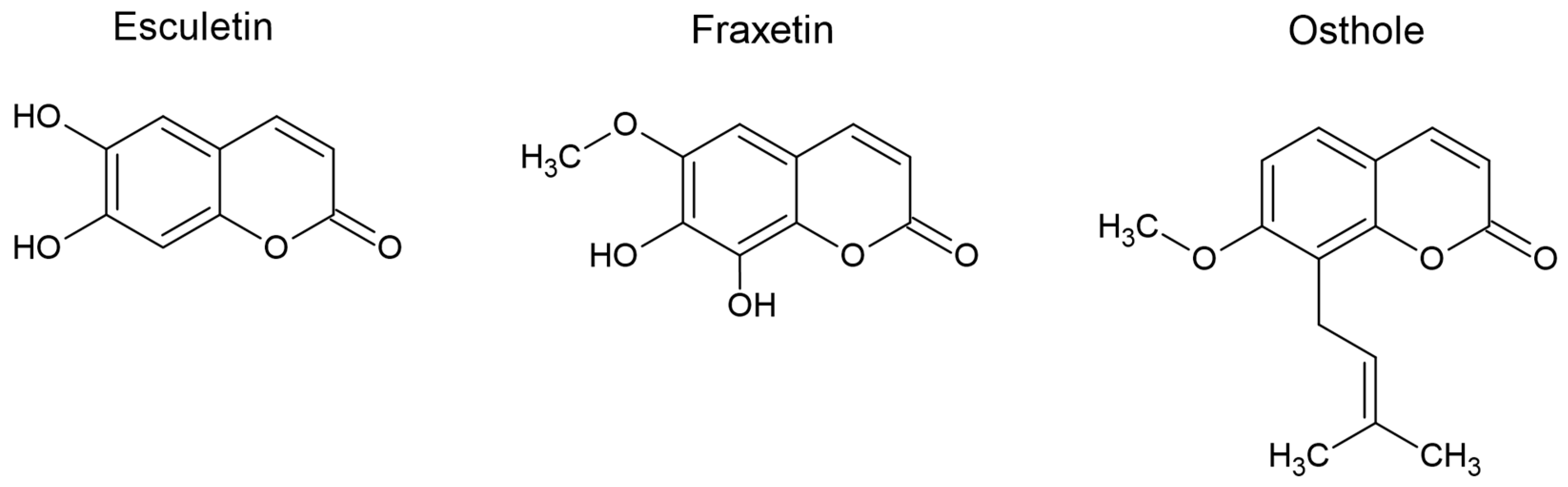 Molecules 28 03889 g001