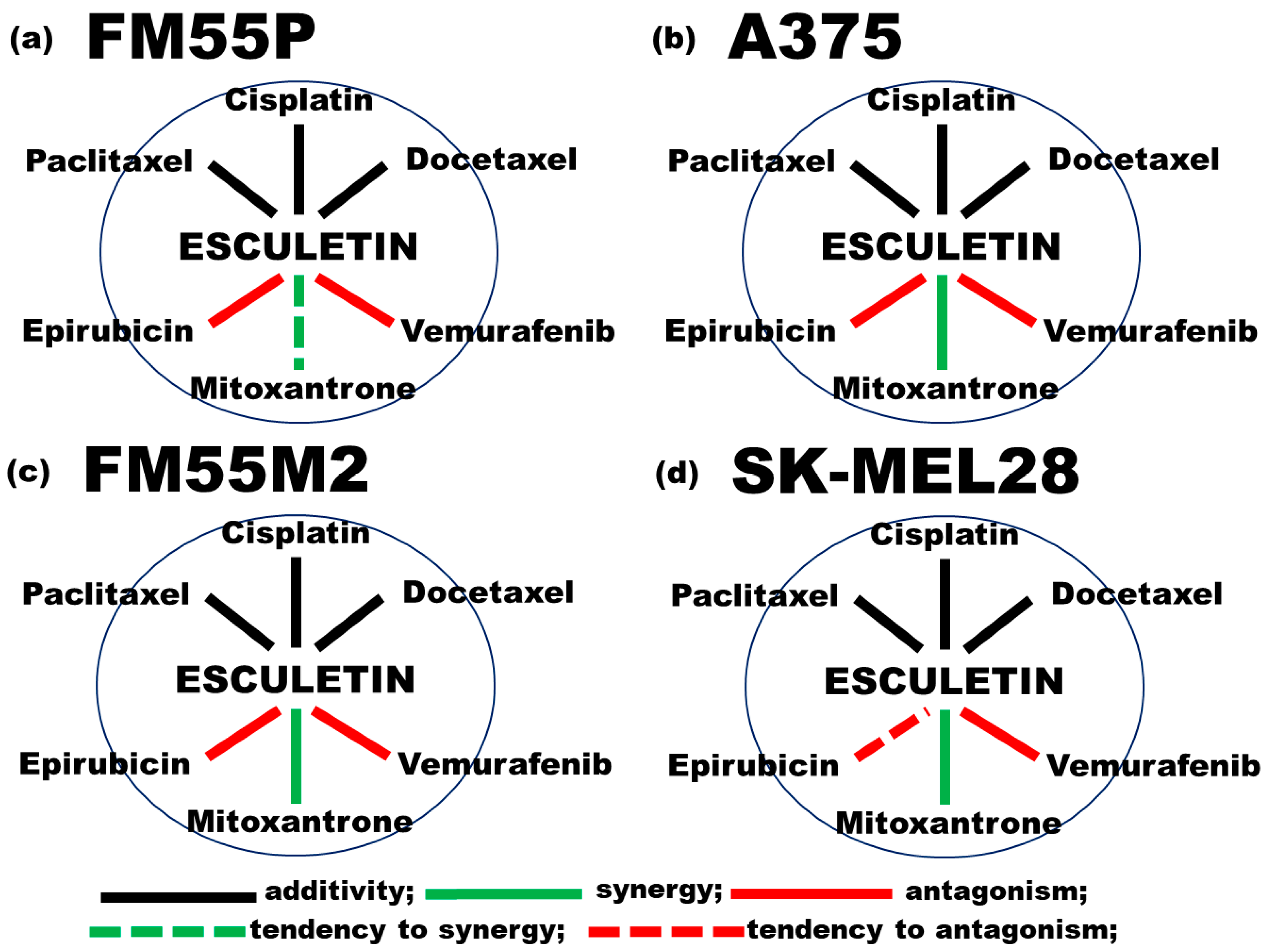 Molecules 28 03889 g008