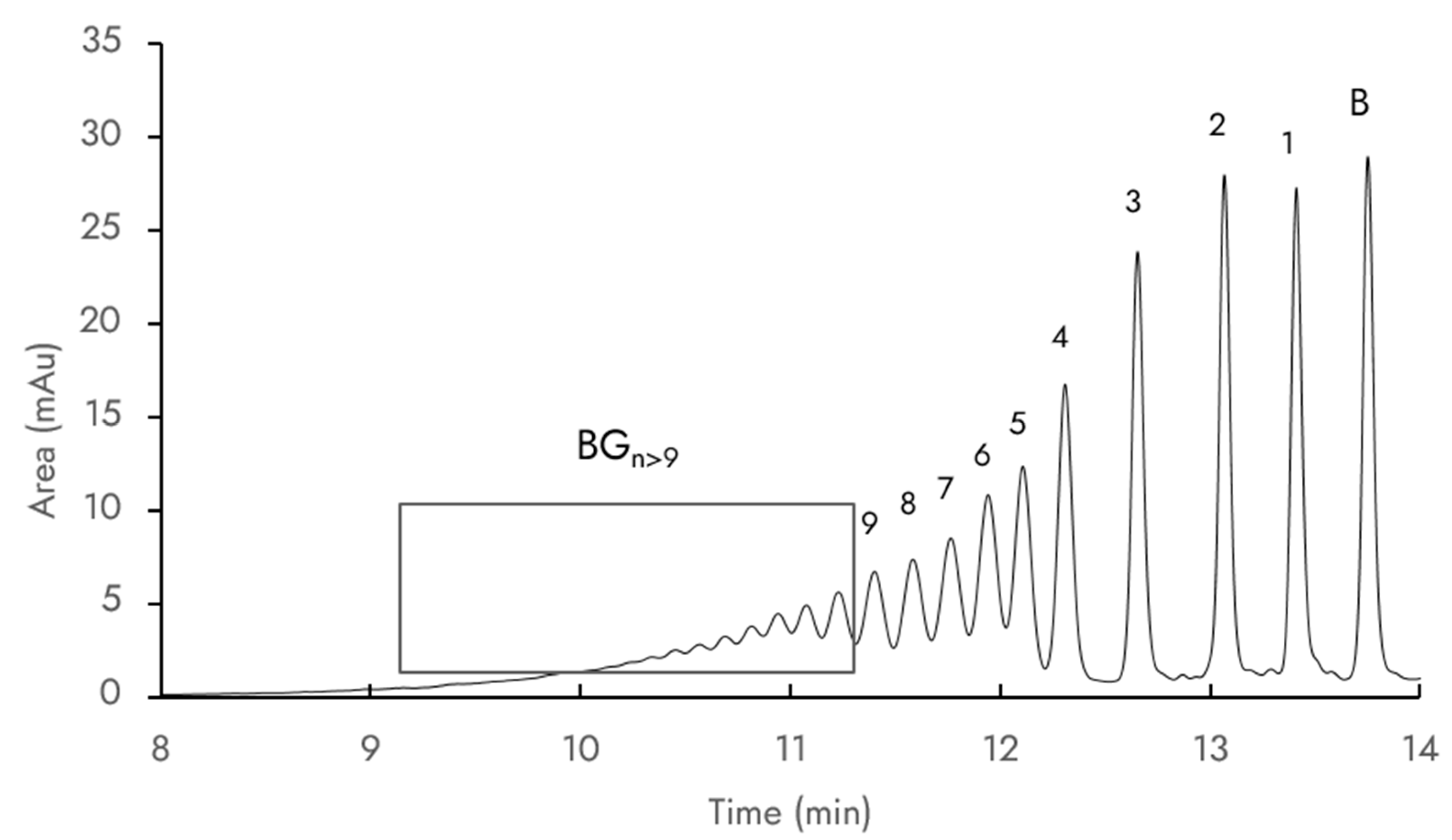 Molecules 28 03891 g002