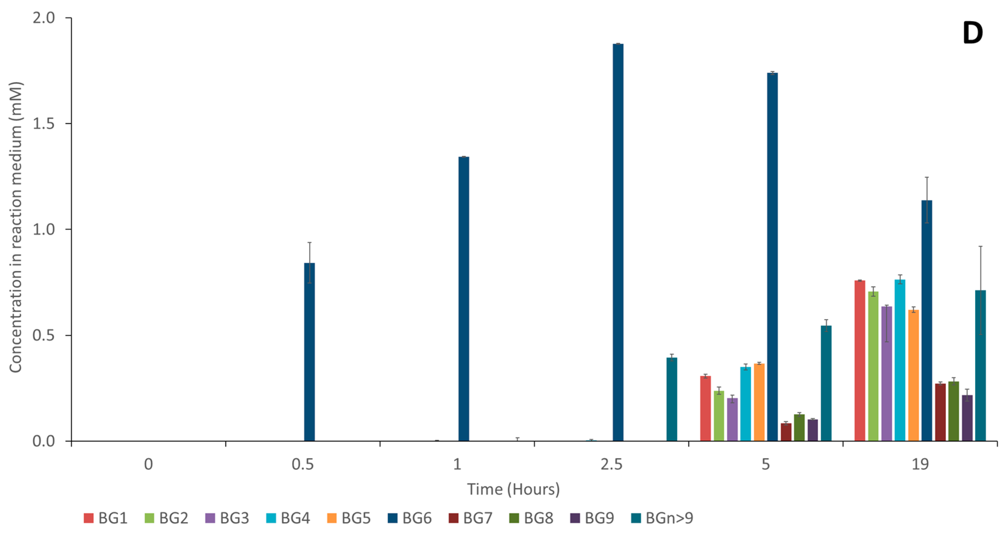 Molecules 28 03891 g003b