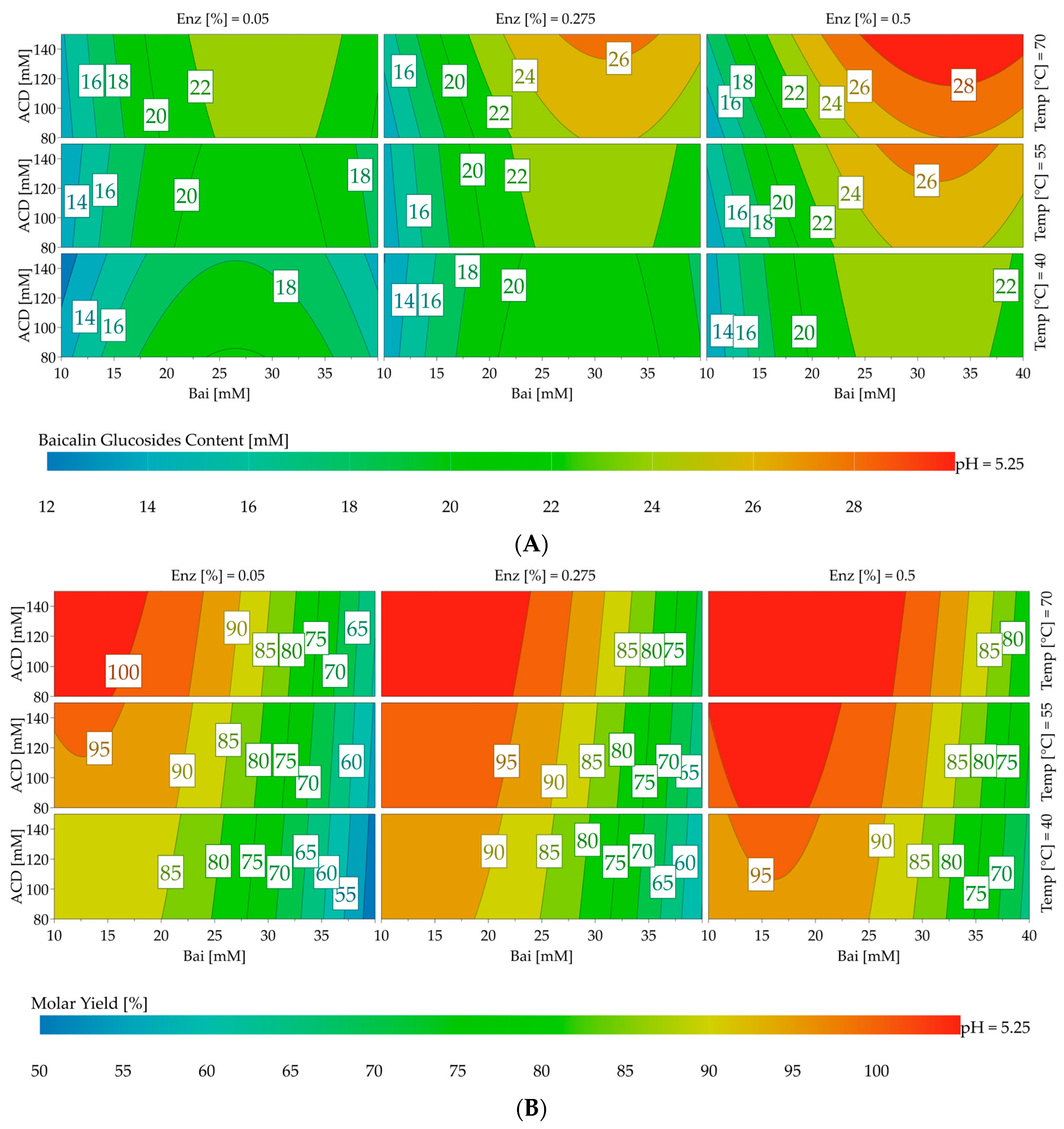 Molecules 28 03891 g005