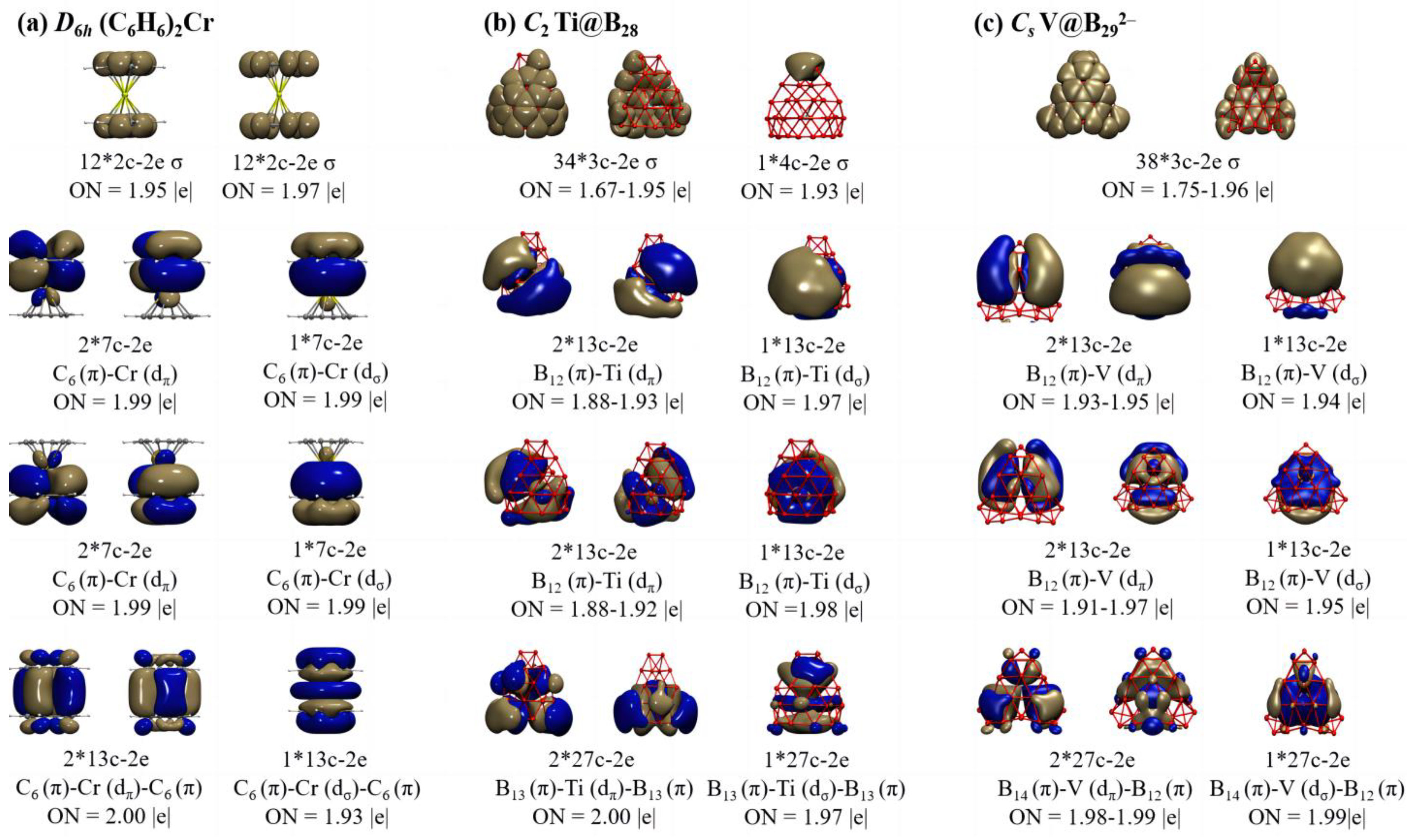 Molecules 28 03892 g002