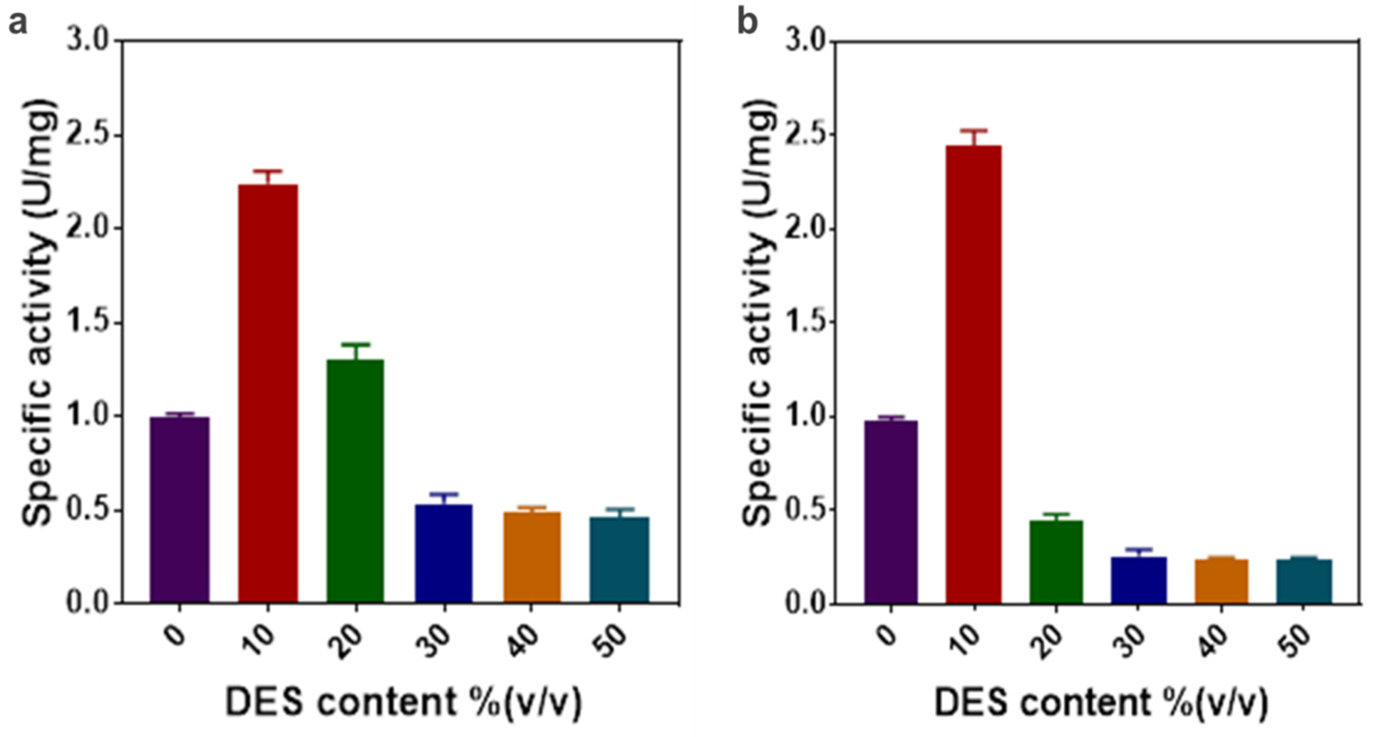 Molecules 28 03895 g002 Molecules 28 03895 g002