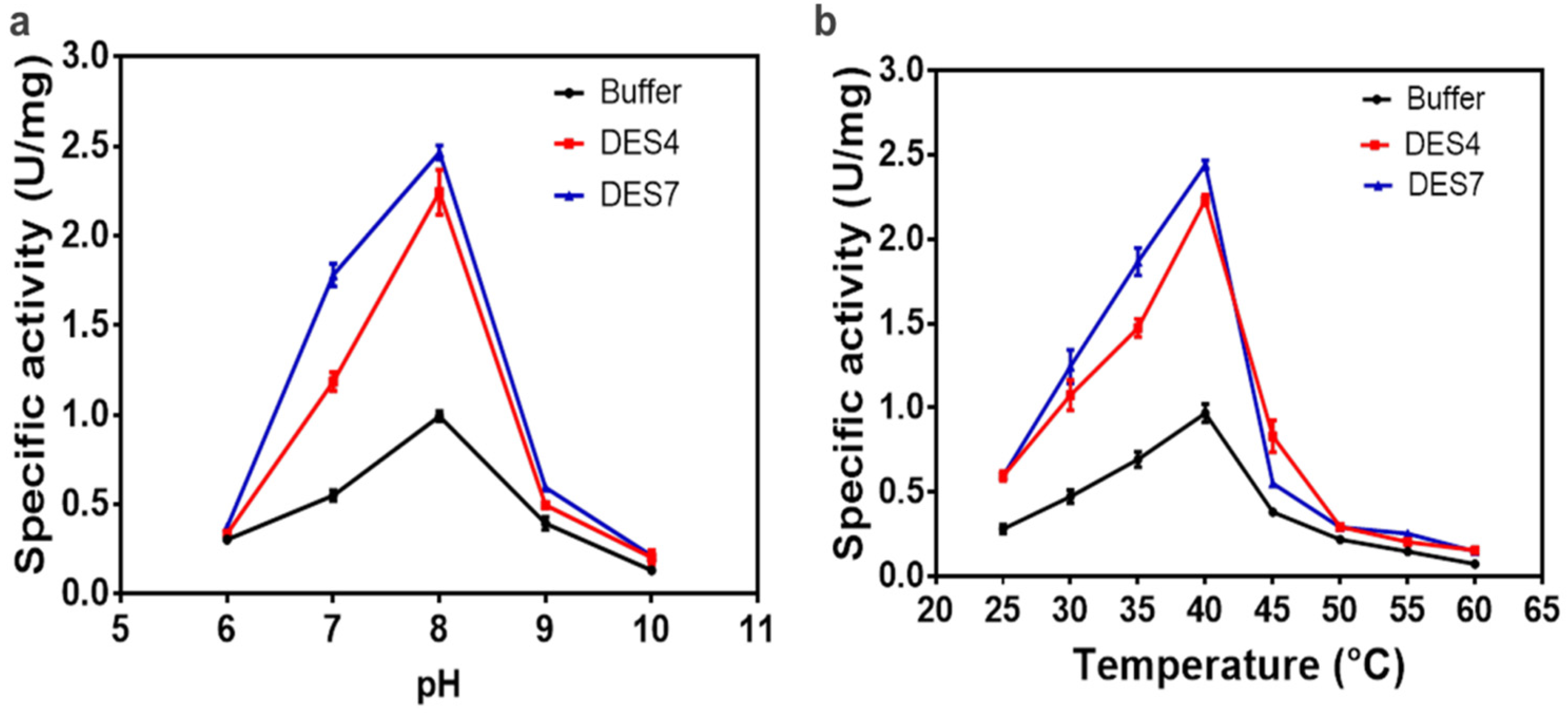 Molecules 28 03895 g003 Molecules 28 03895 g003