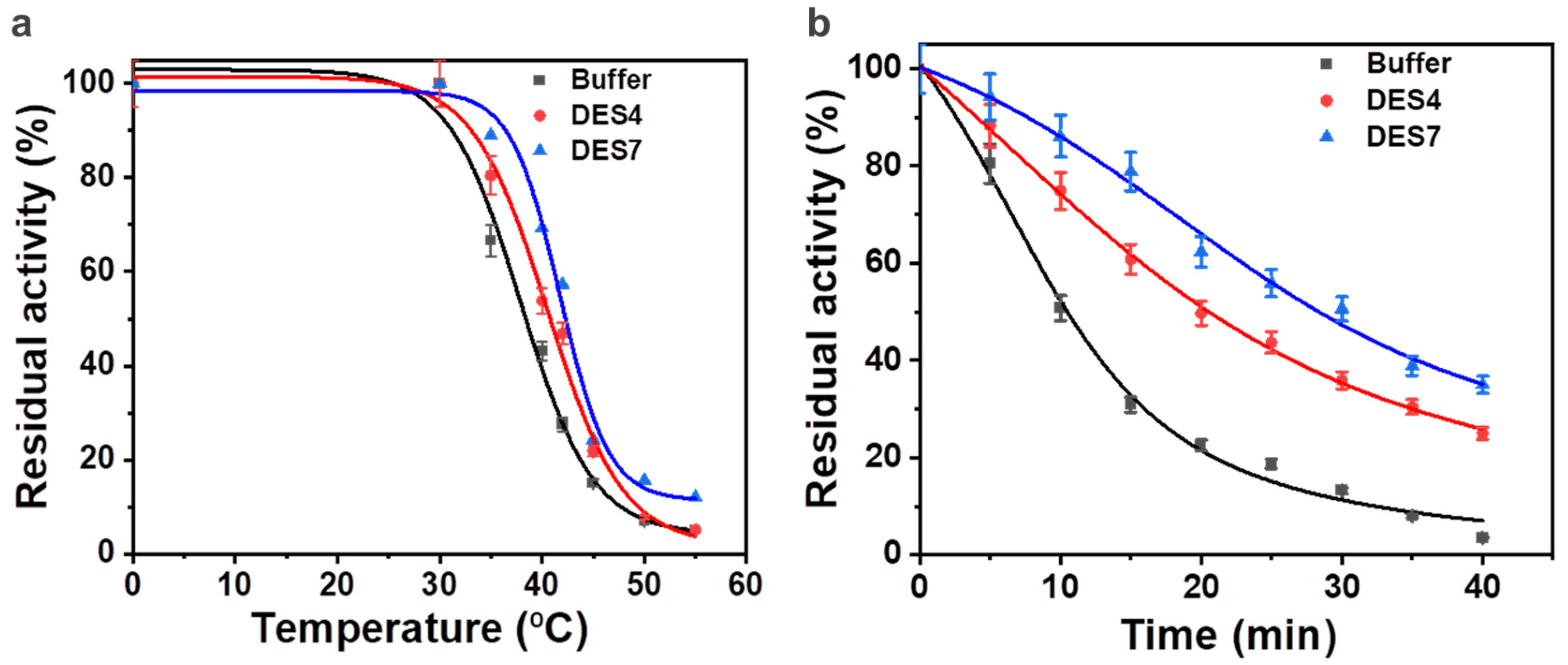 Molecules 28 03895 g005 Molecules 28 03895 g005