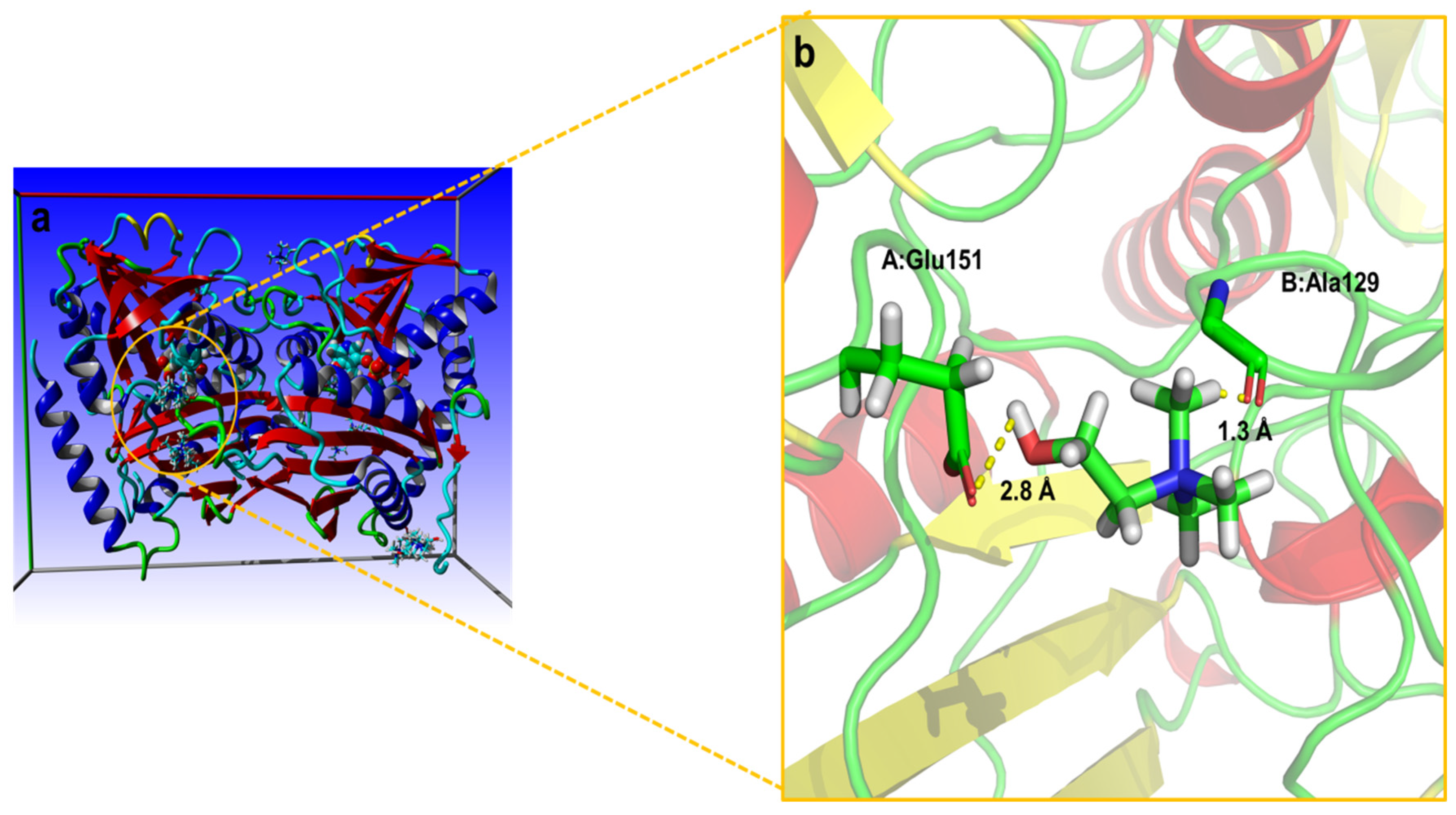 Molecules 28 03895 g006 Molecules 28 03895 g006