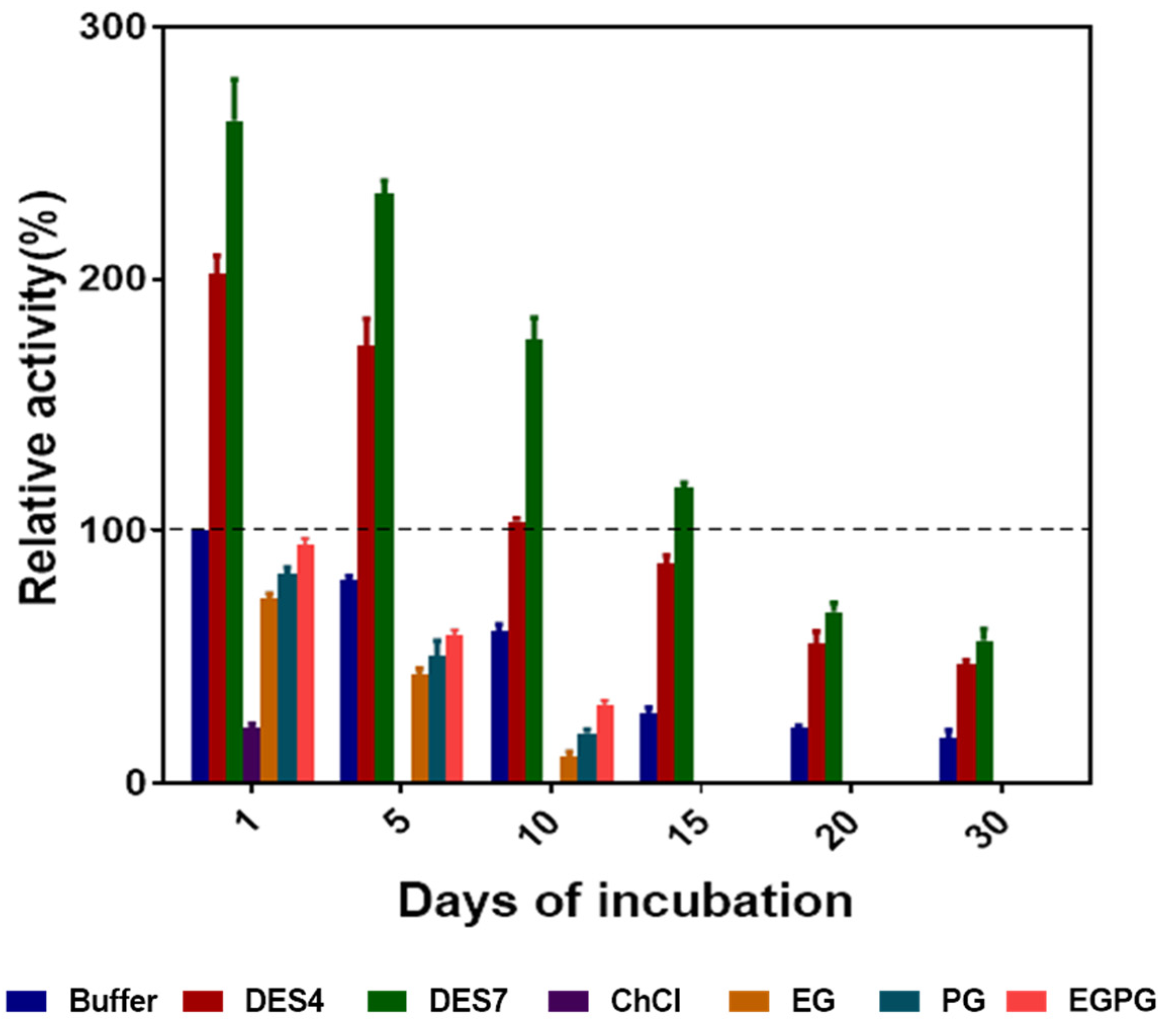 Molecules 28 03895 g008 Molecules 28 03895 g008