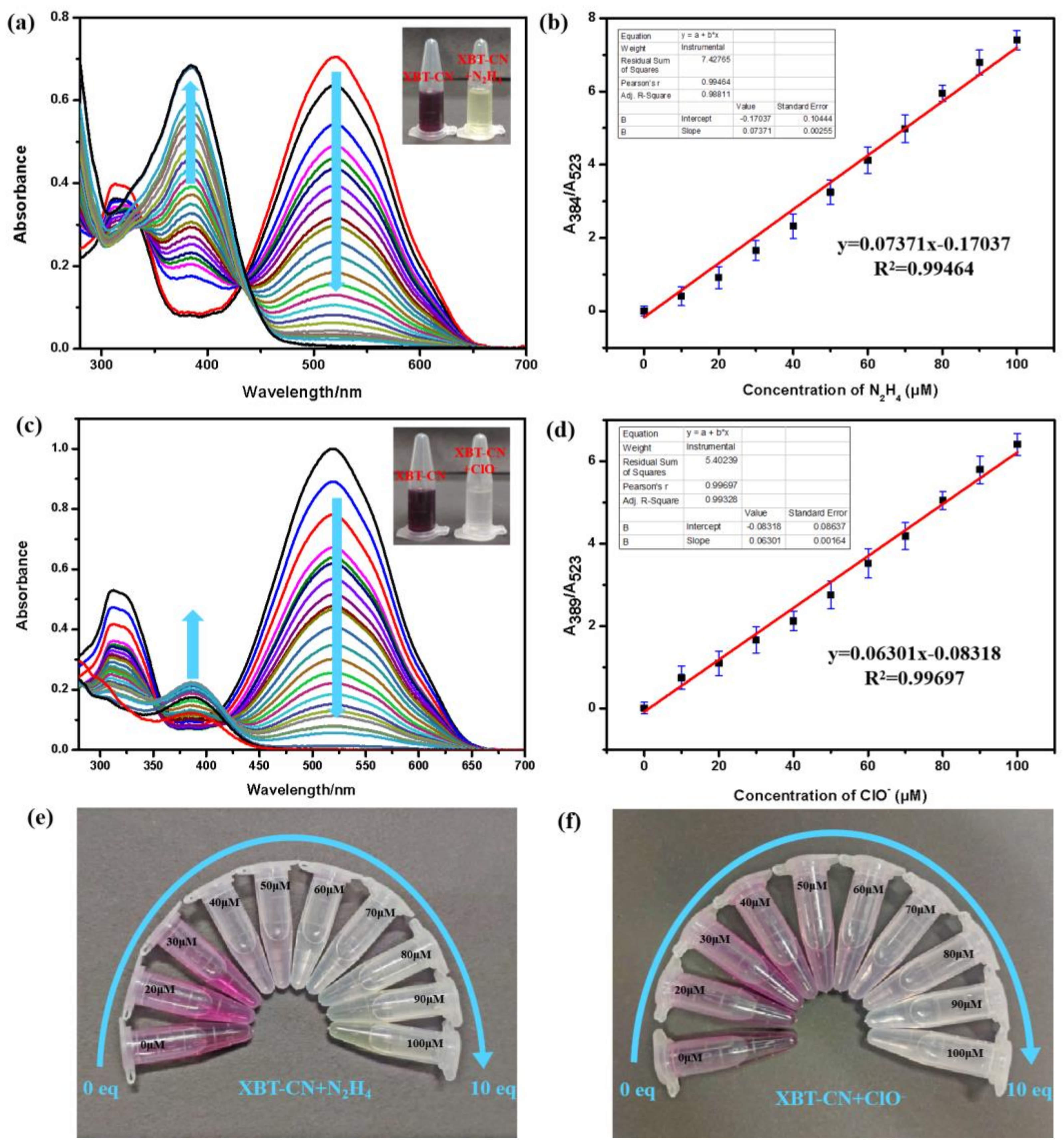 Molecules 28 03896 g002 Molecules 28 03896 g002