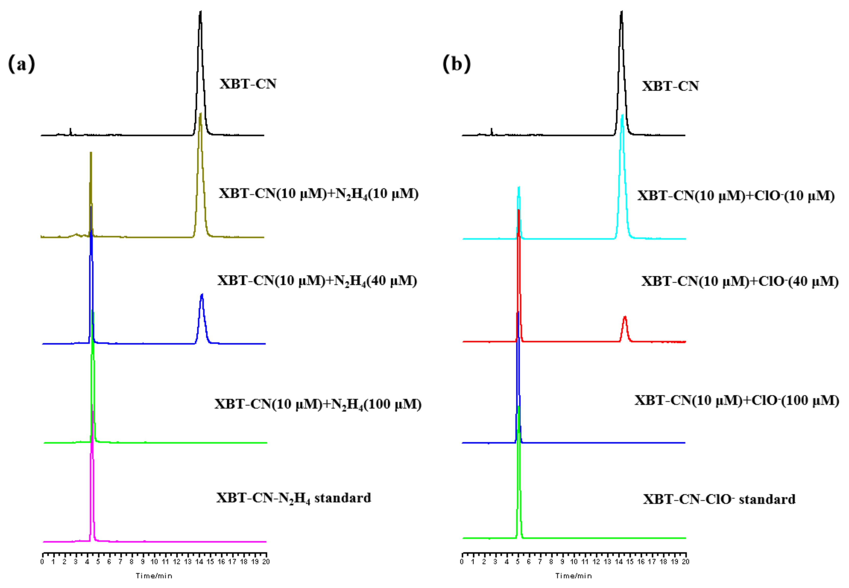 Molecules 28 03896 g005 Molecules 28 03896 g005