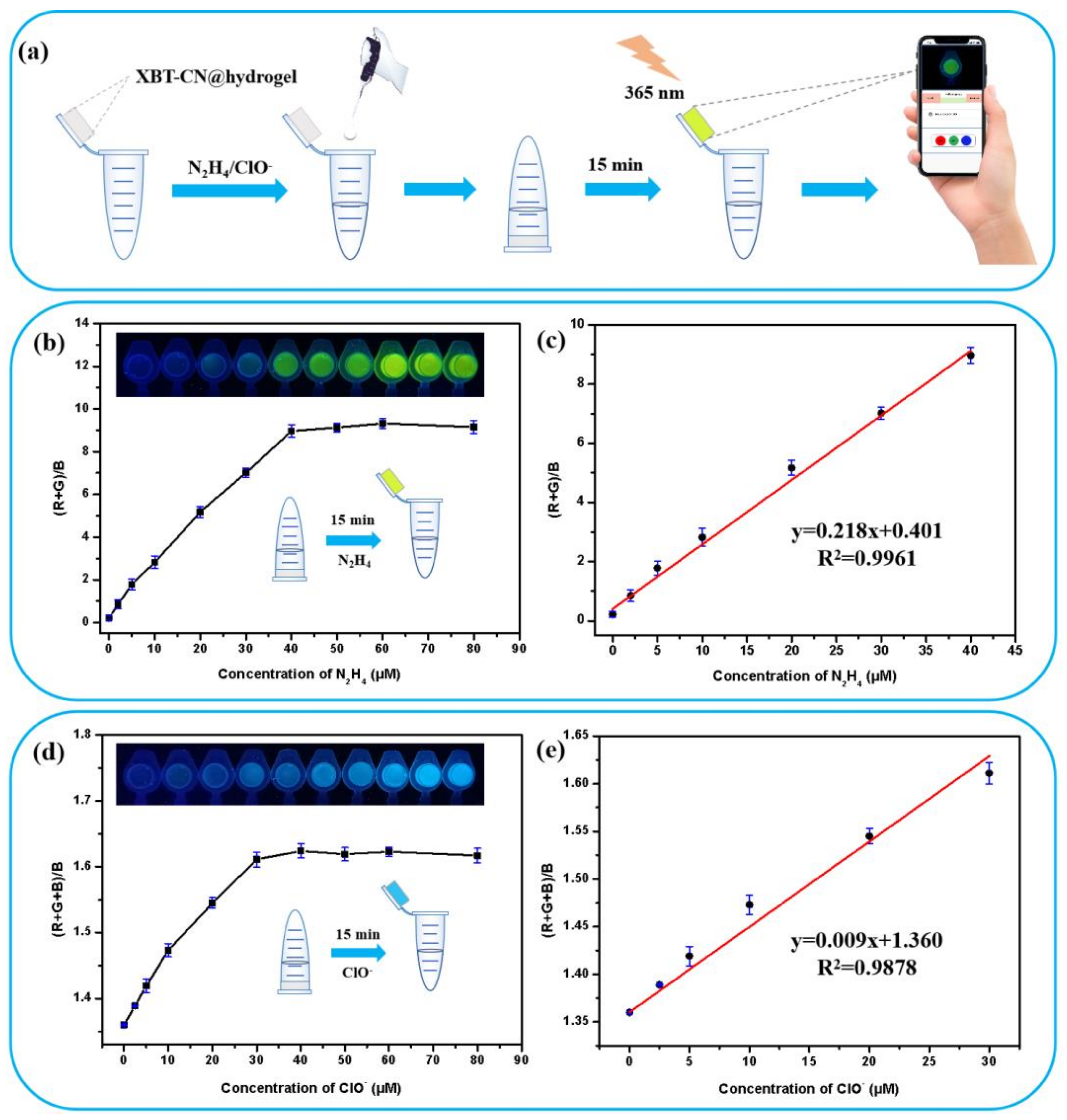 Molecules 28 03896 g007 Molecules 28 03896 g007