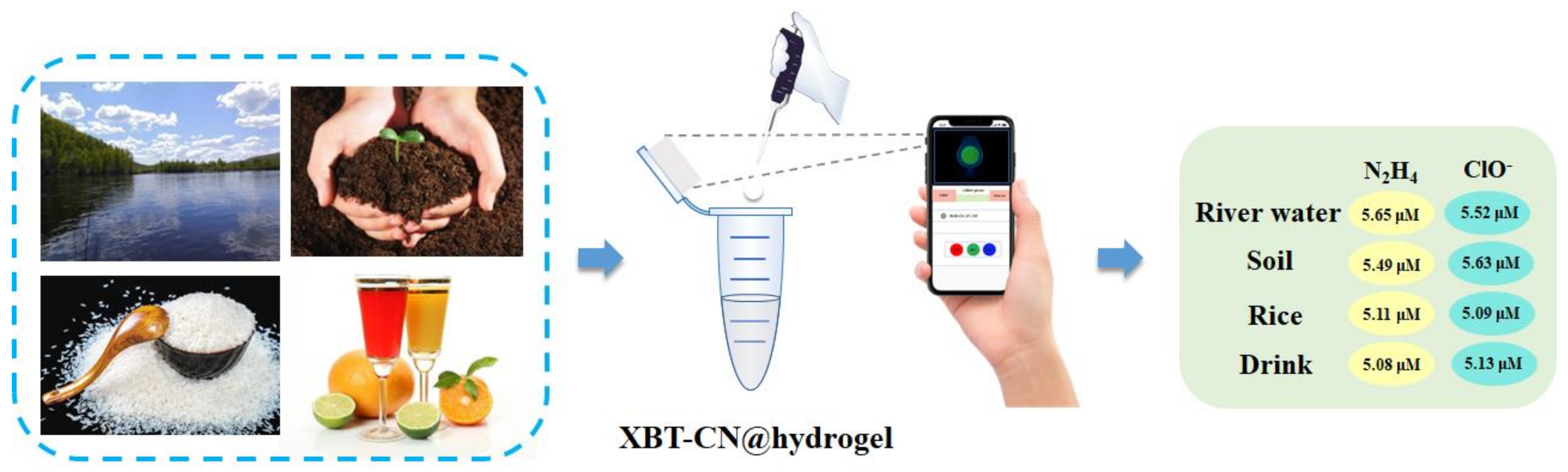 Molecules 28 03896 g008 Molecules 28 03896 g008