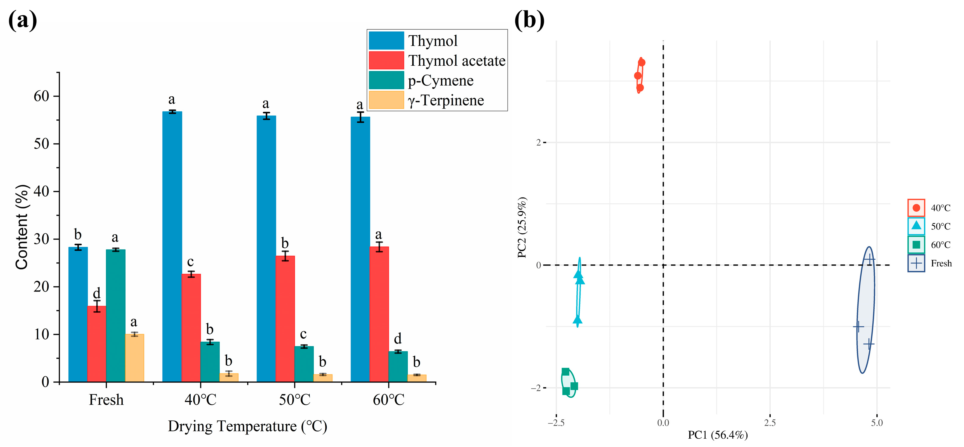 Molecules 28 03898 g004