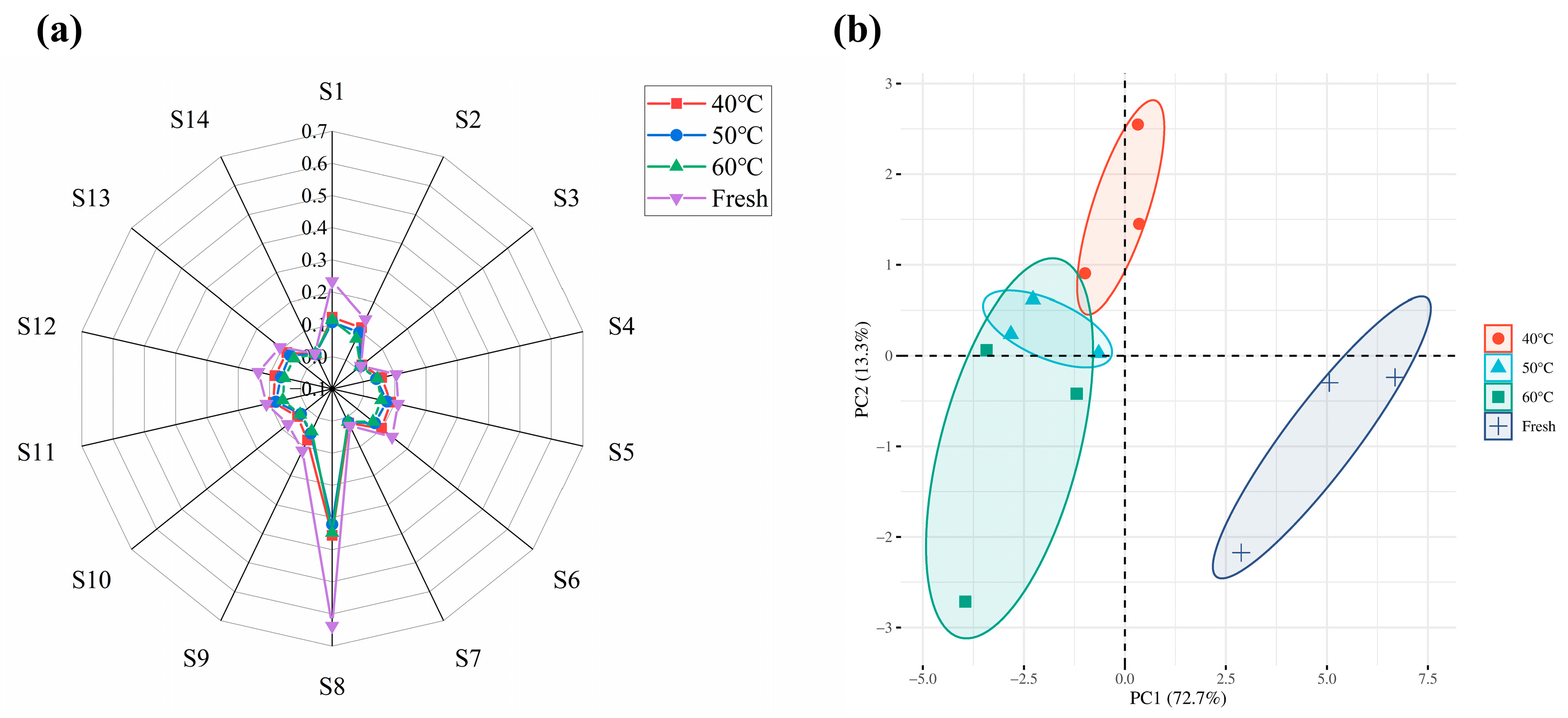 Molecules 28 03898 g005