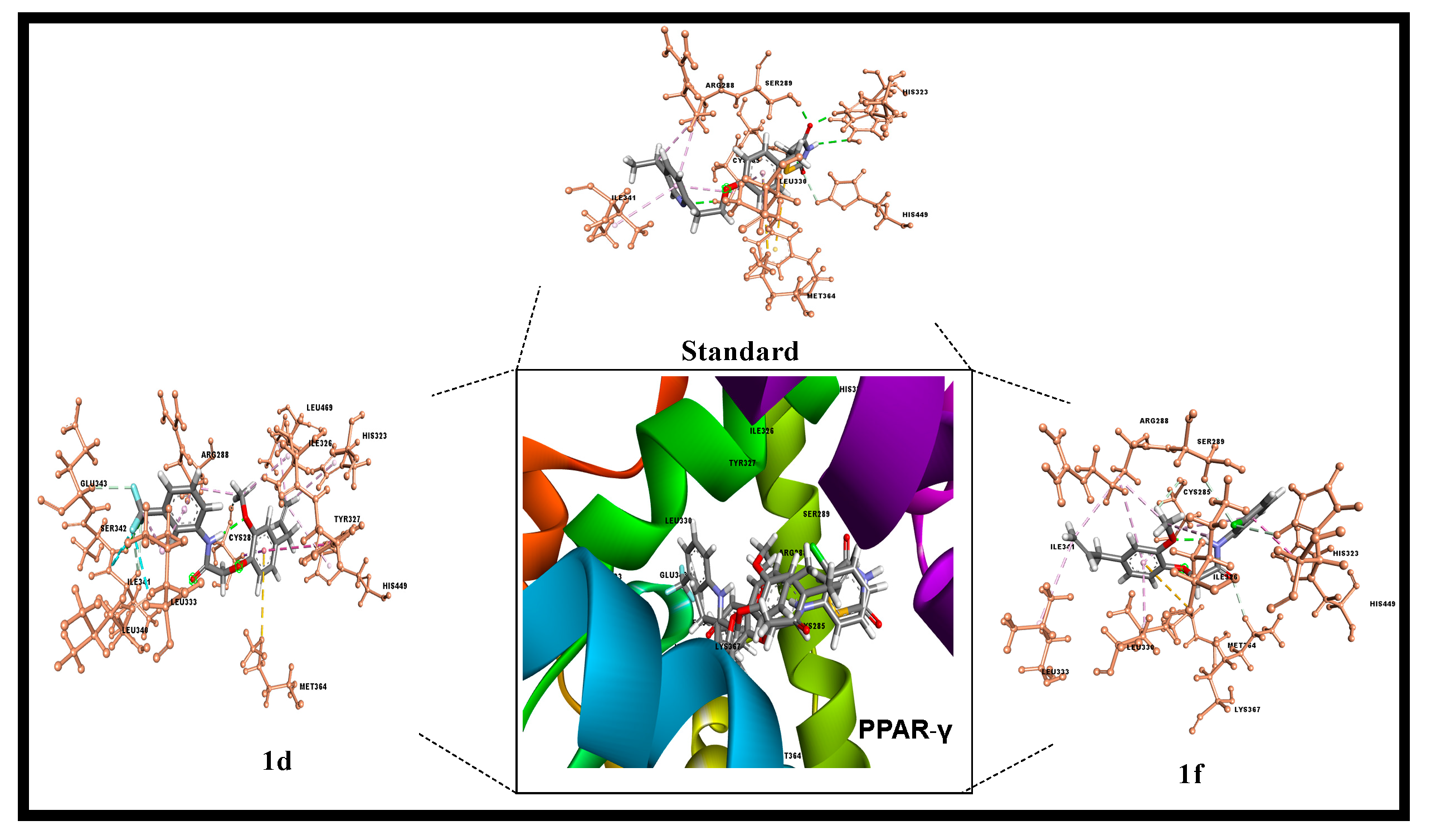 Molecules 28 03899 g004