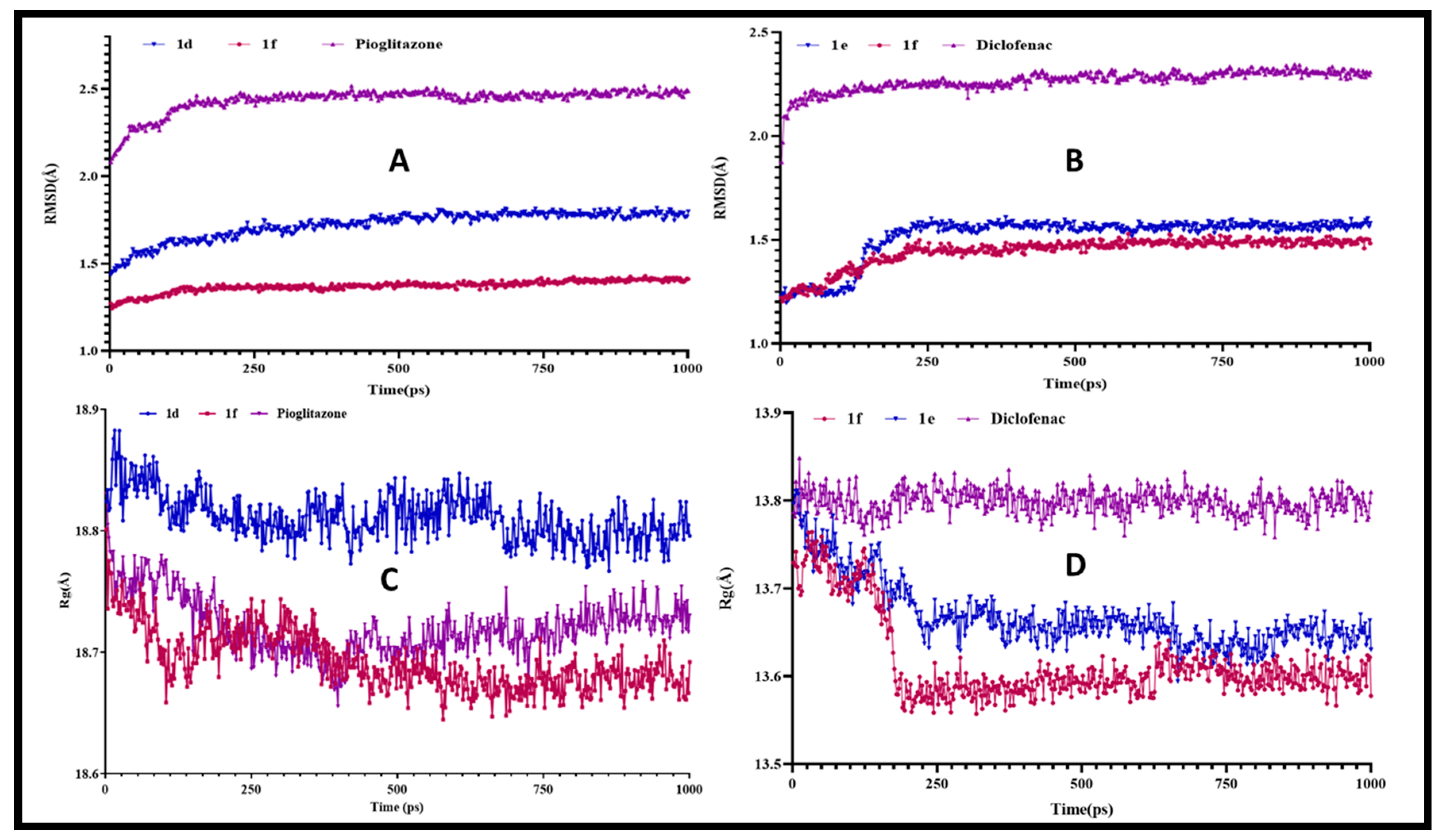 Molecules 28 03899 g007