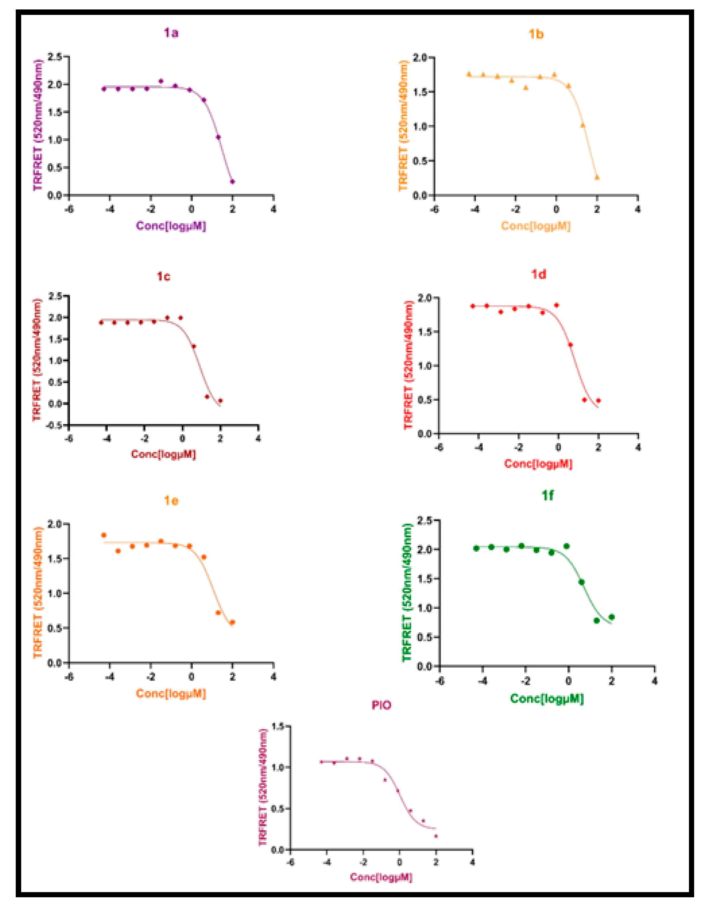 Molecules 28 03899 g008