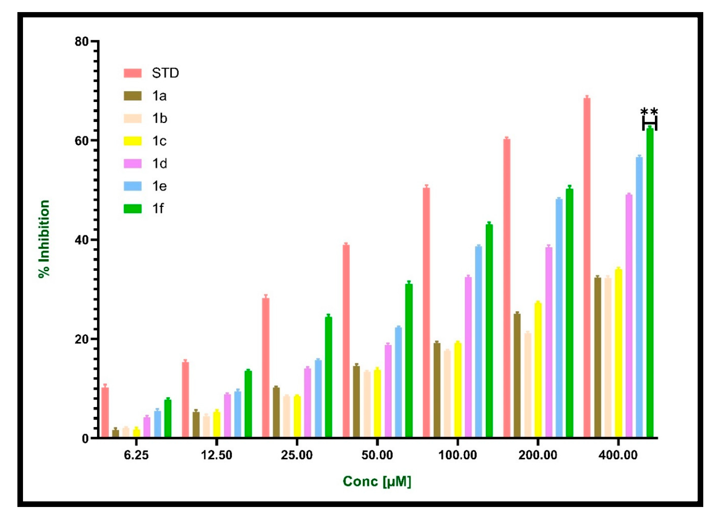 Molecules 28 03899 g009