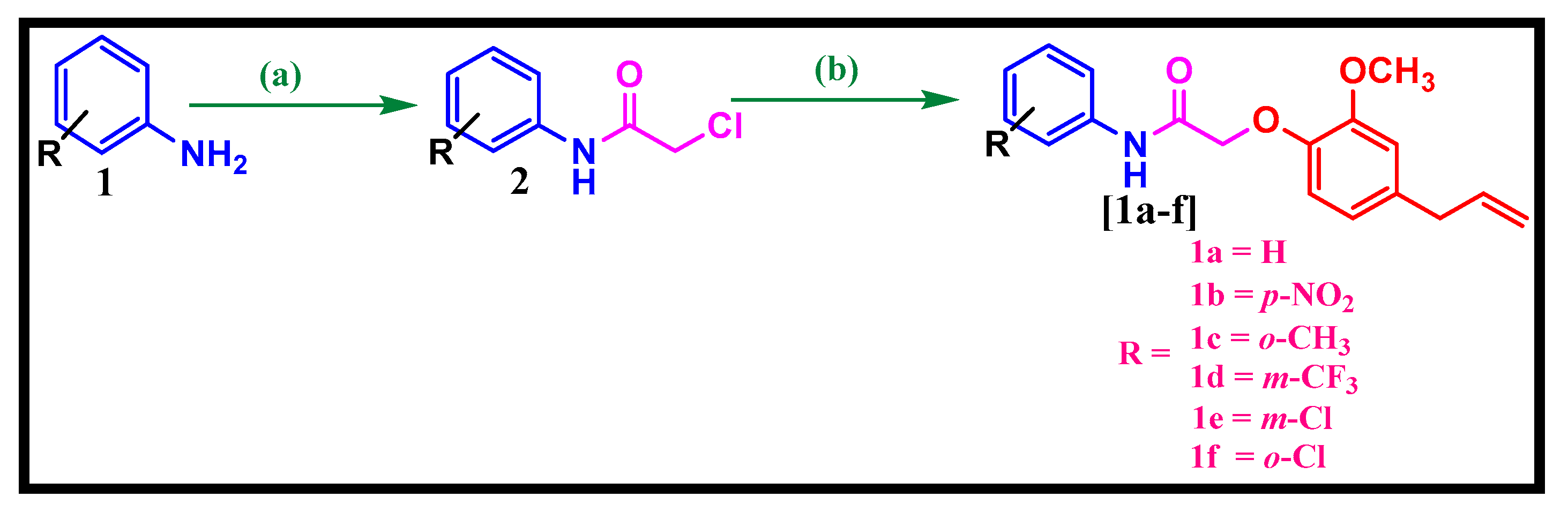 Molecules 28 03899 sch001