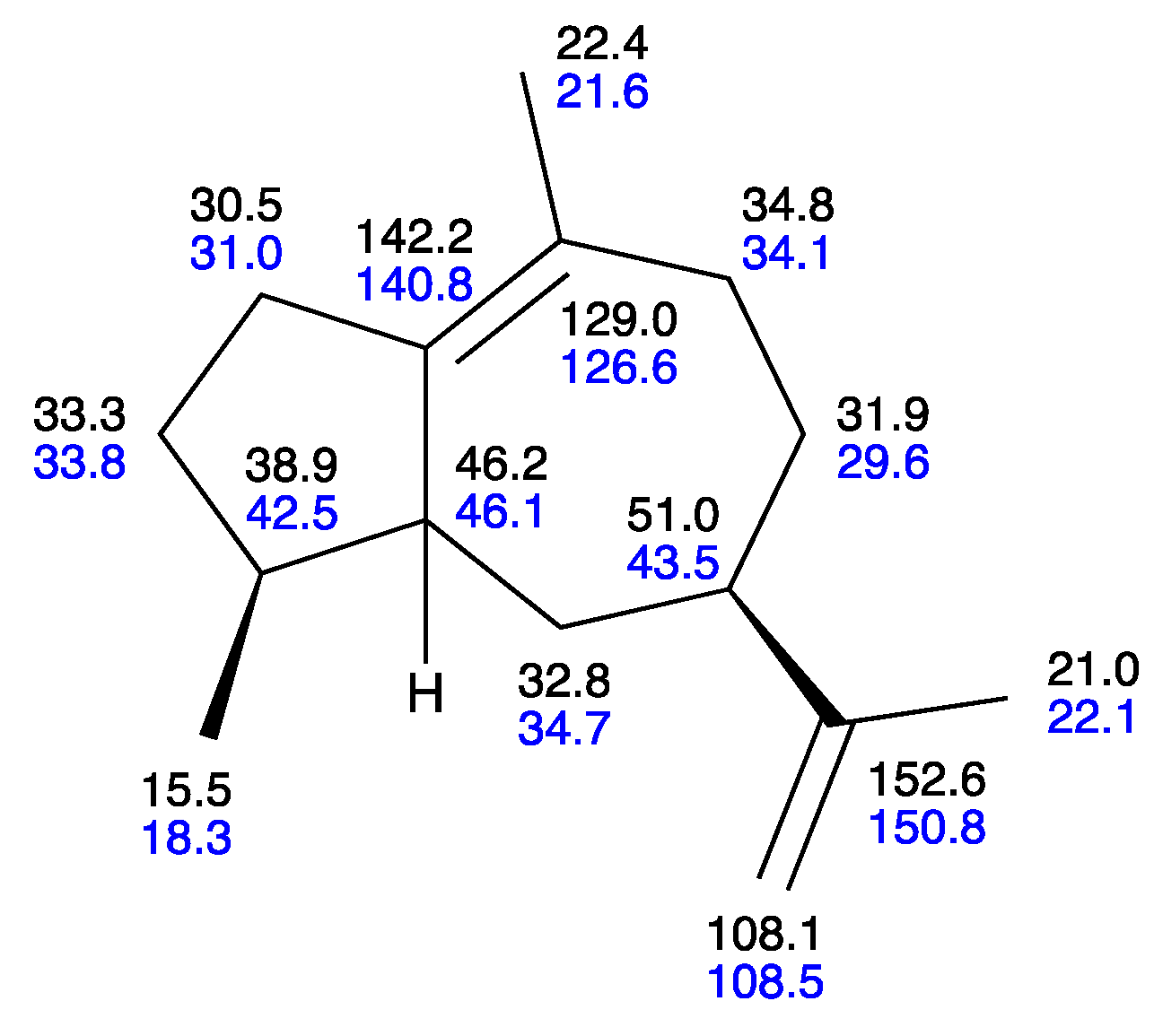 Molecules 28 03900 g006 Molecules 28 03900 g006