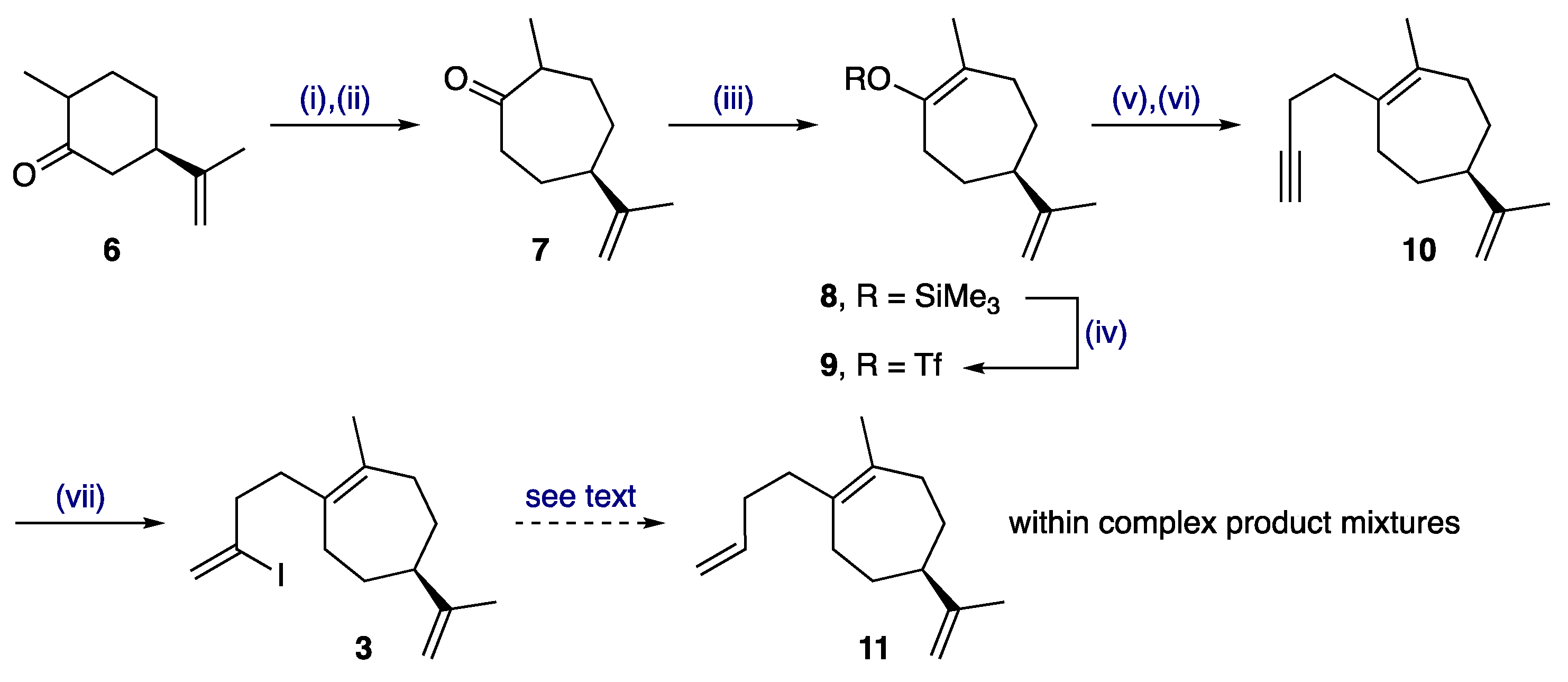 Molecules 28 03900 sch001 Molecules 28 03900 sch001