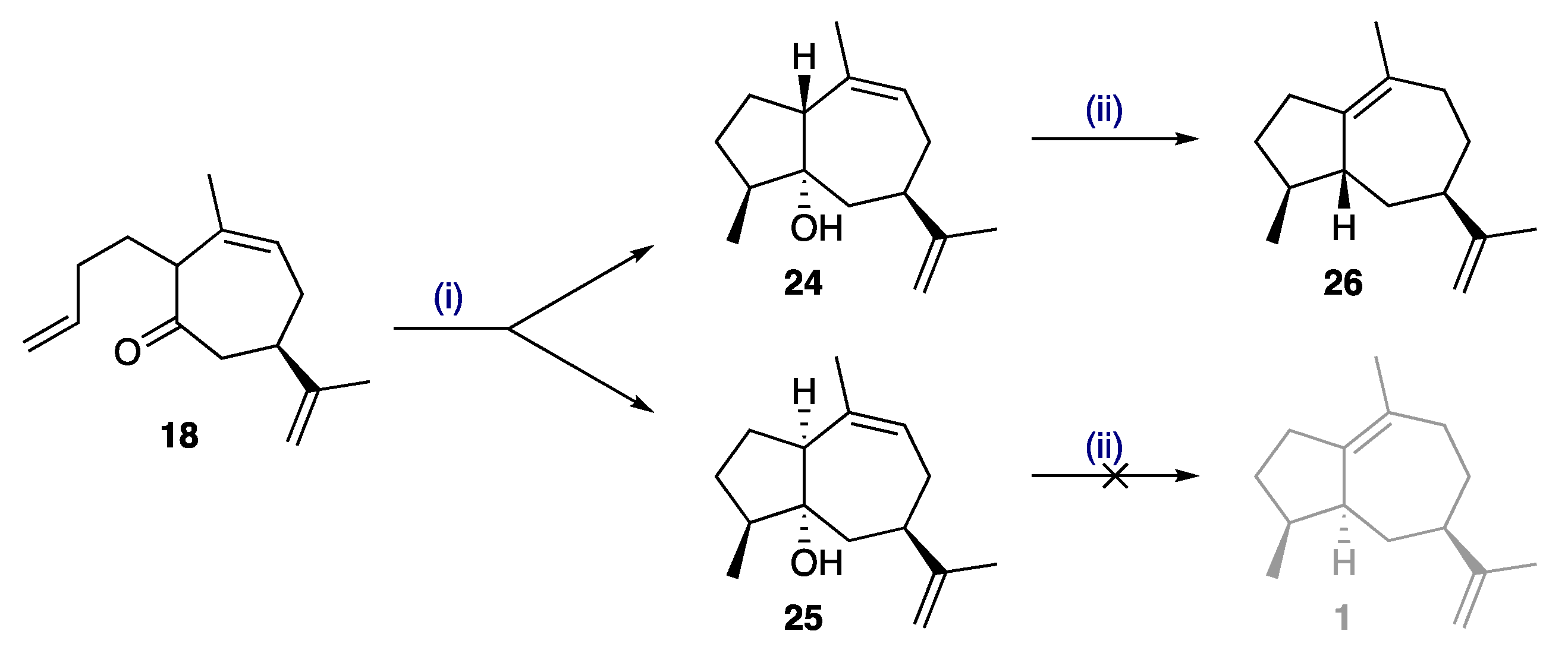 Molecules 28 03900 sch003 Molecules 28 03900 sch003