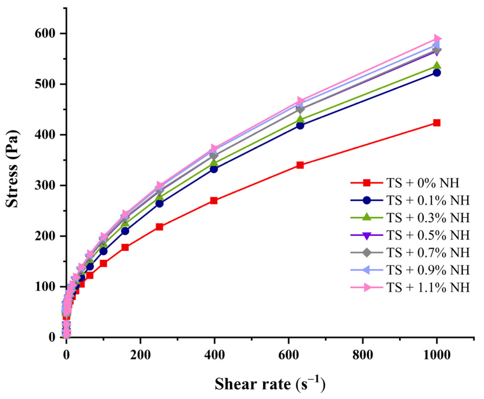 Molecules 28 03901 g004 Molecules 28 03901 g004