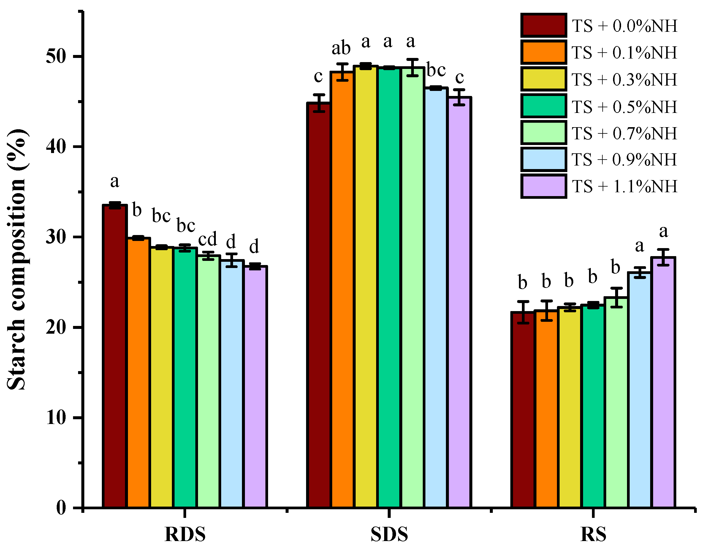 Molecules 28 03901 g005 Molecules 28 03901 g005