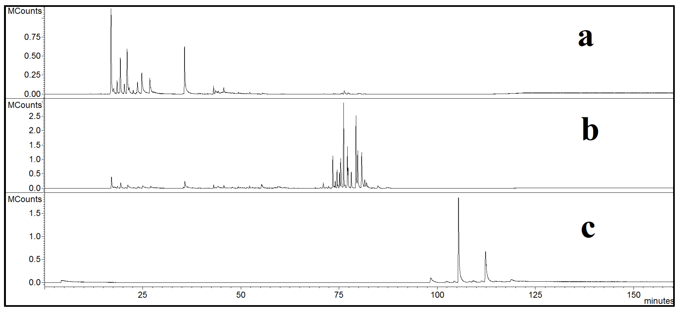 Molecules 28 03903 g003 Molecules 28 03903 g003