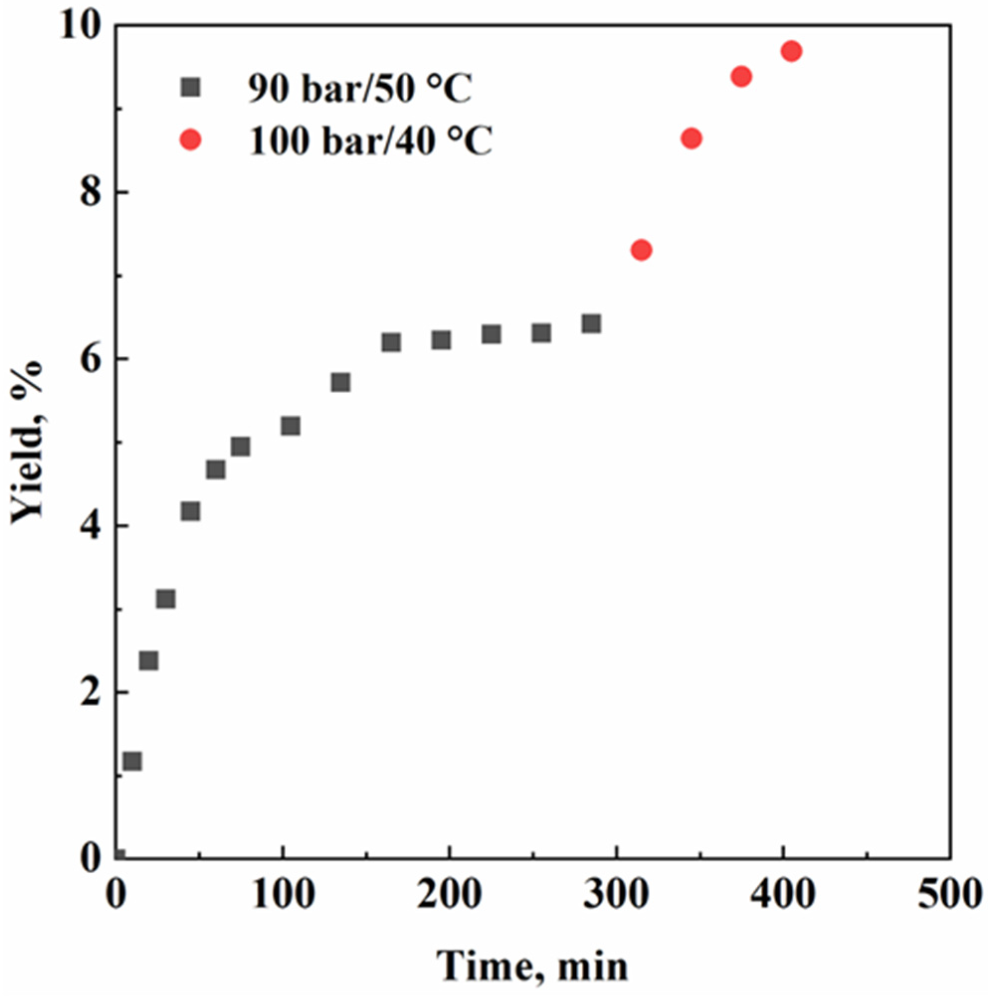 Molecules 28 03903 g005 Molecules 28 03903 g005