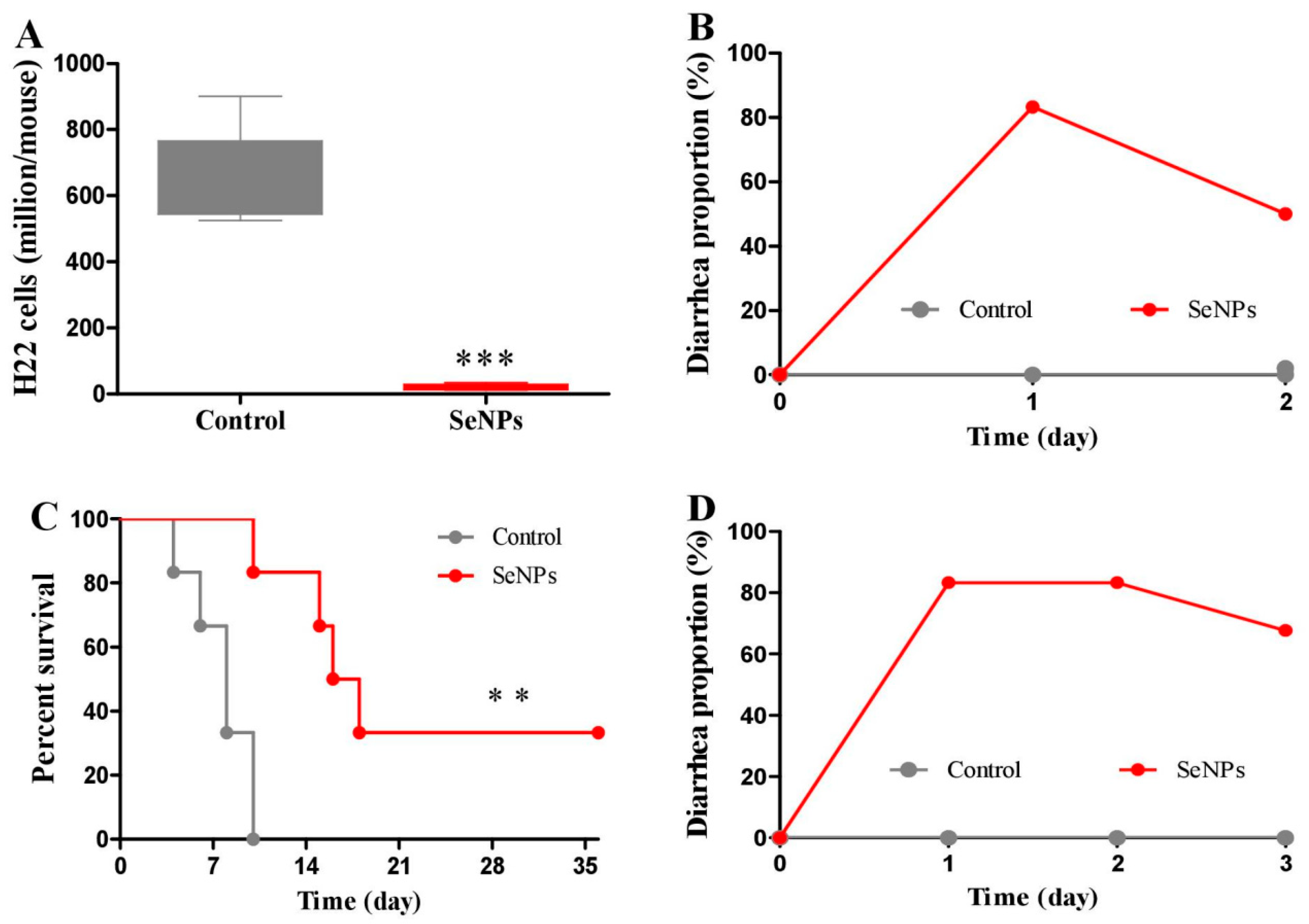 Molecules 28 03904 g001 Molecules 28 03904 g001