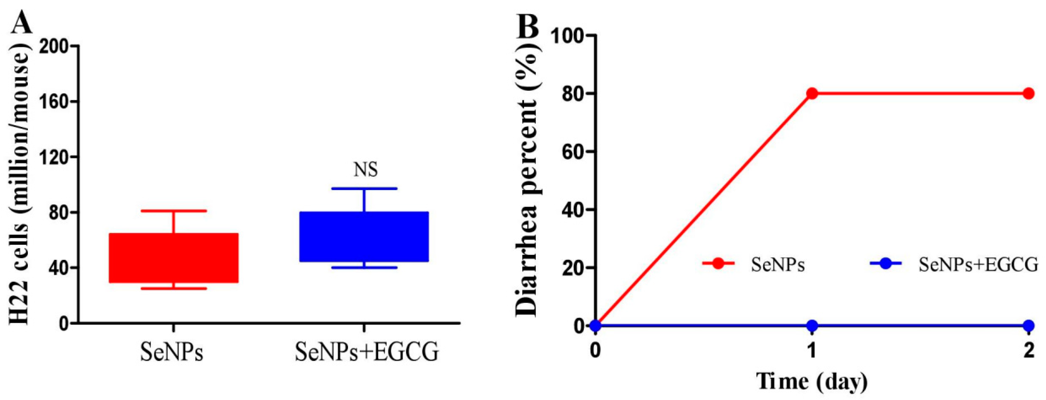 Molecules 28 03904 g004 Molecules 28 03904 g004