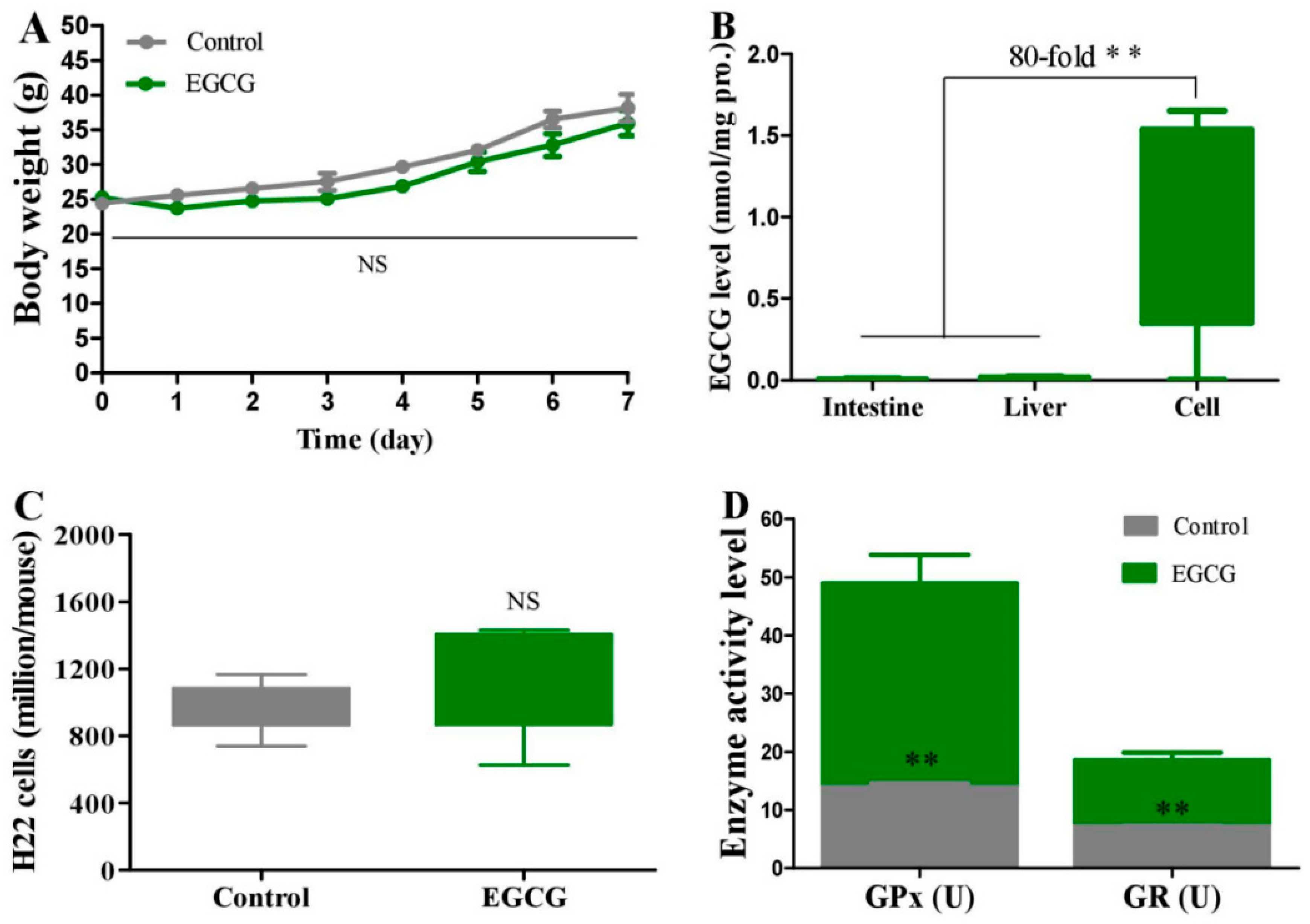 Molecules 28 03904 g005 Molecules 28 03904 g005