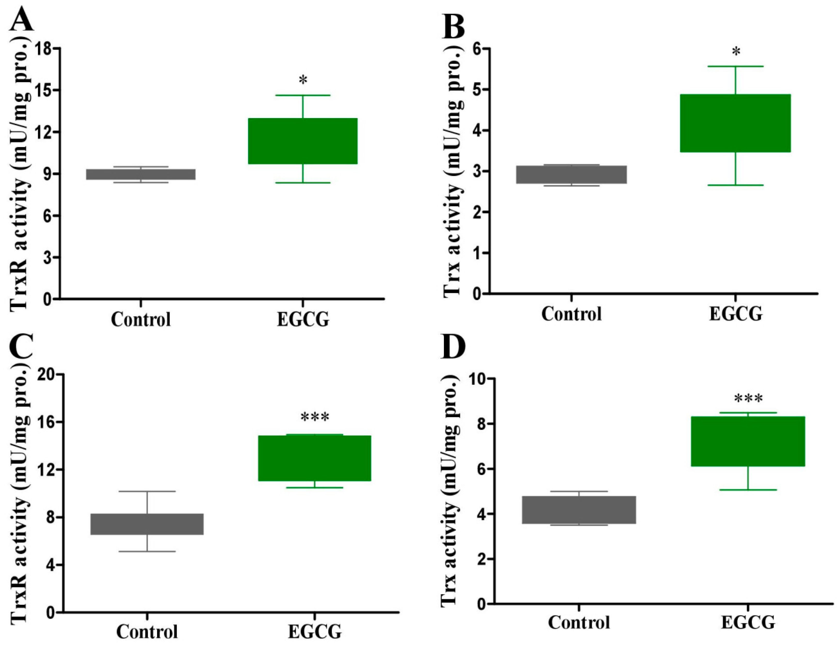 Molecules 28 03904 g007 Molecules 28 03904 g007