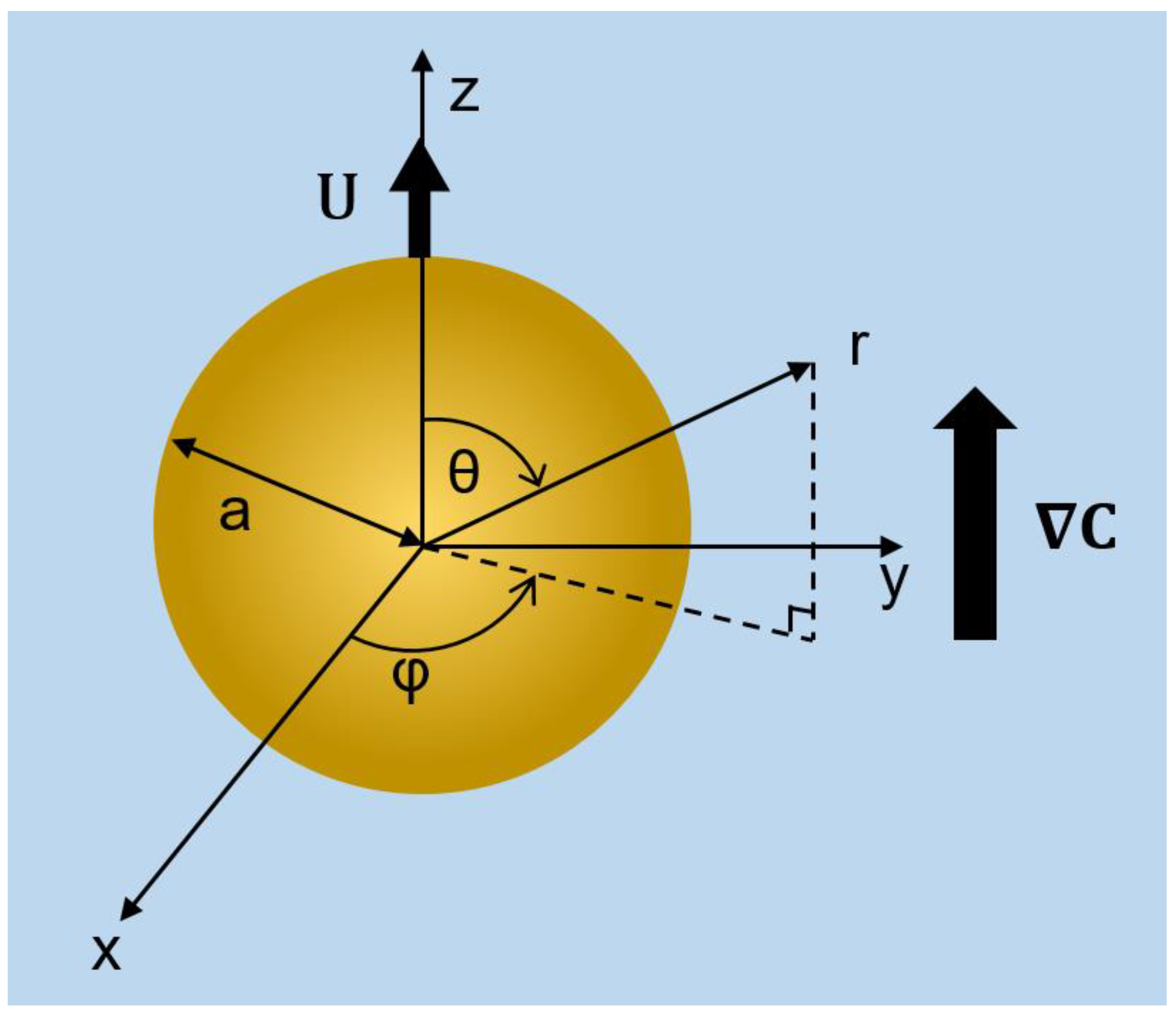 Molecules 28 03905 g001 Molecules 28 03905 g001