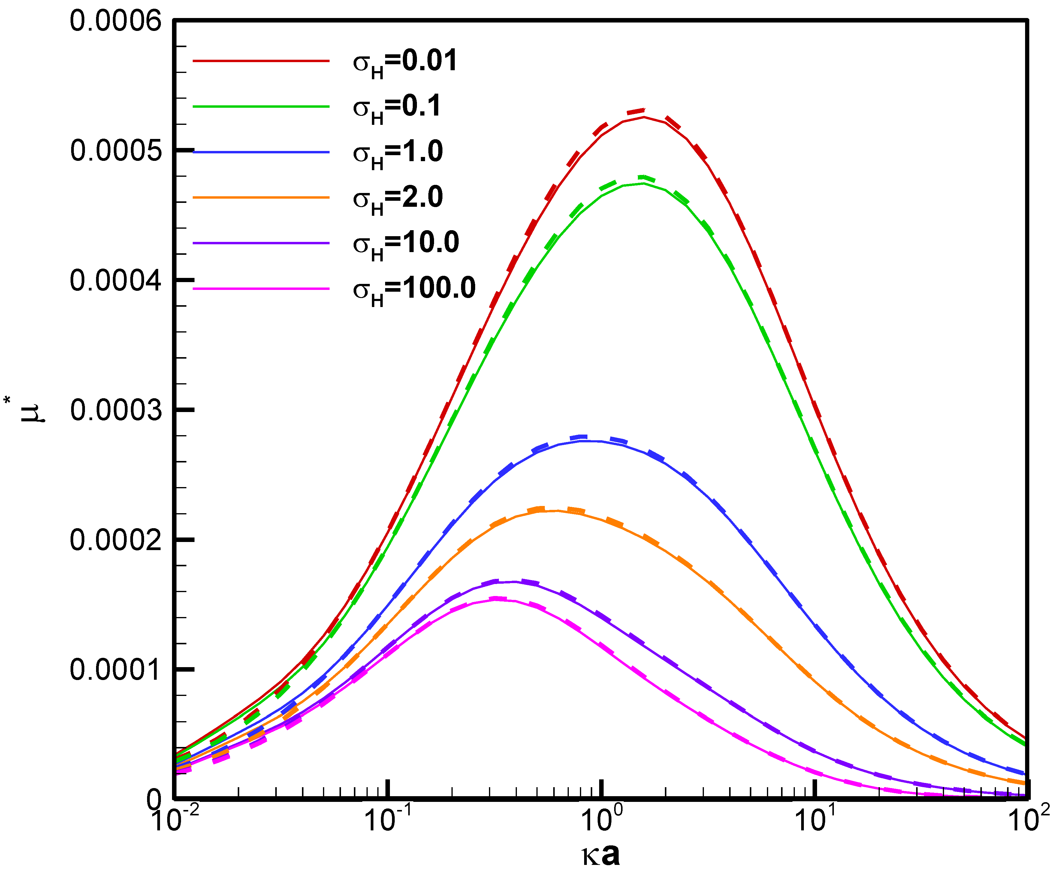 Molecules 28 03905 g002 Molecules 28 03905 g002