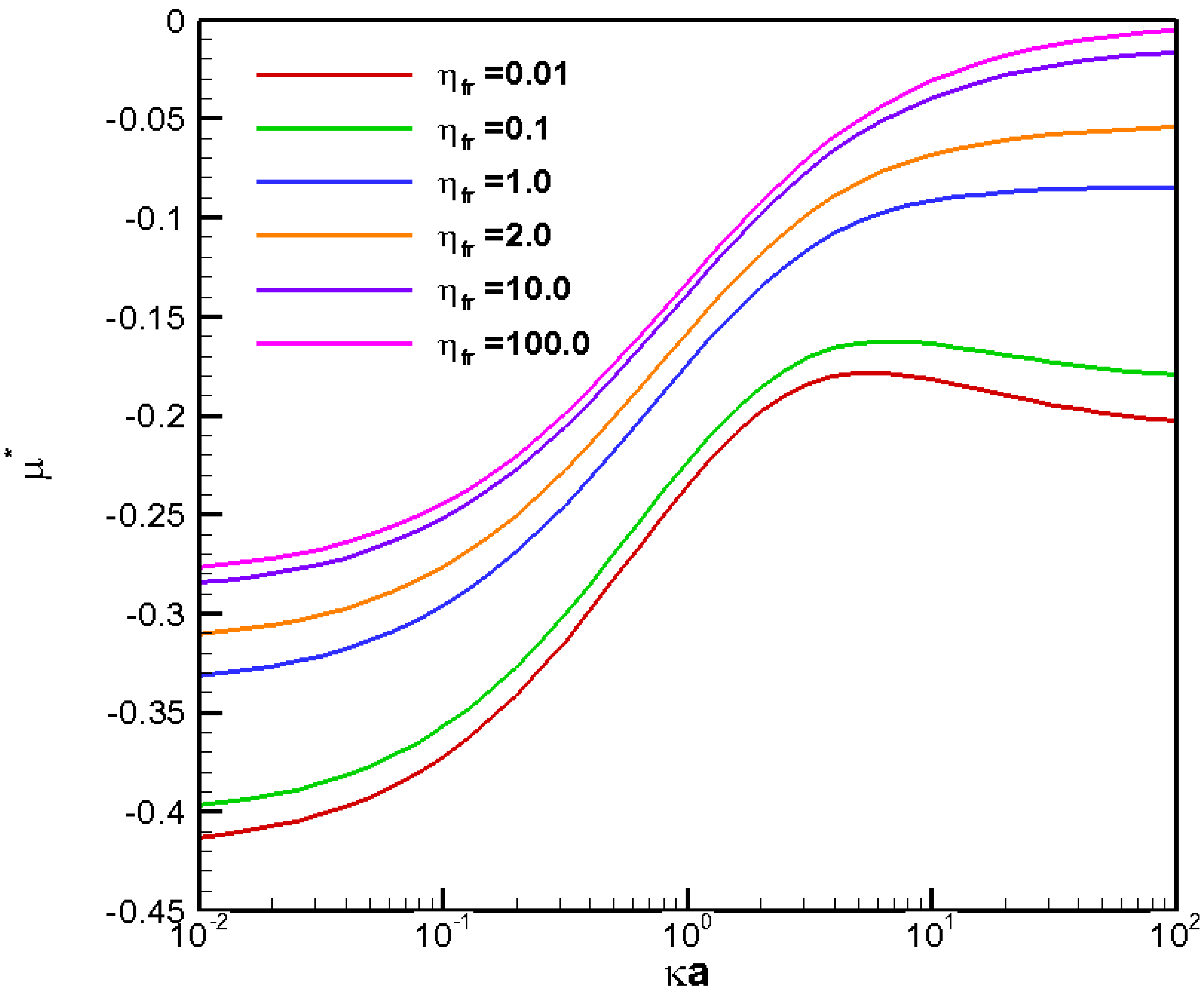 Molecules 28 03905 g004 Molecules 28 03905 g004