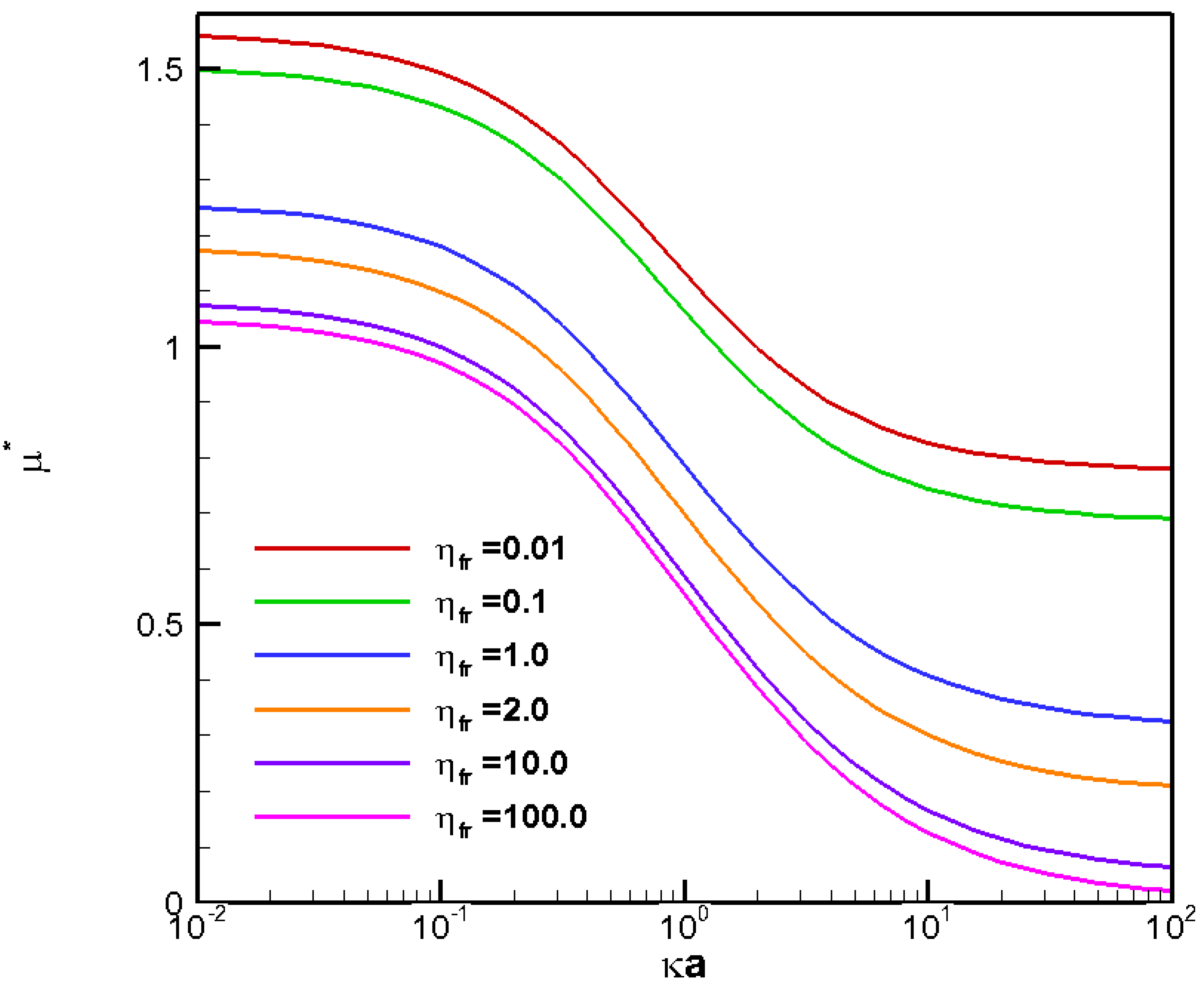 Molecules 28 03905 g006 Molecules 28 03905 g006