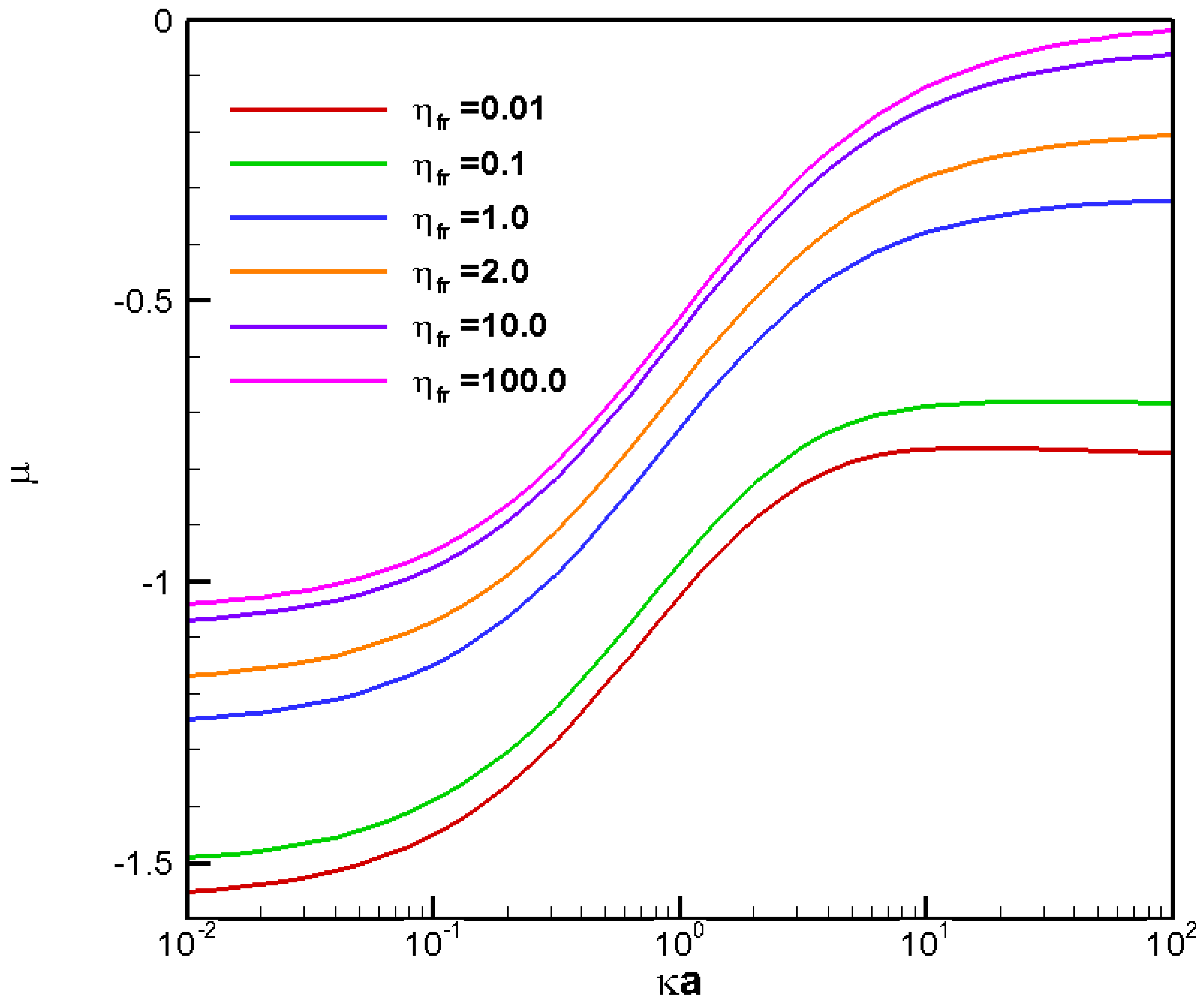 Molecules 28 03905 g007 Molecules 28 03905 g007