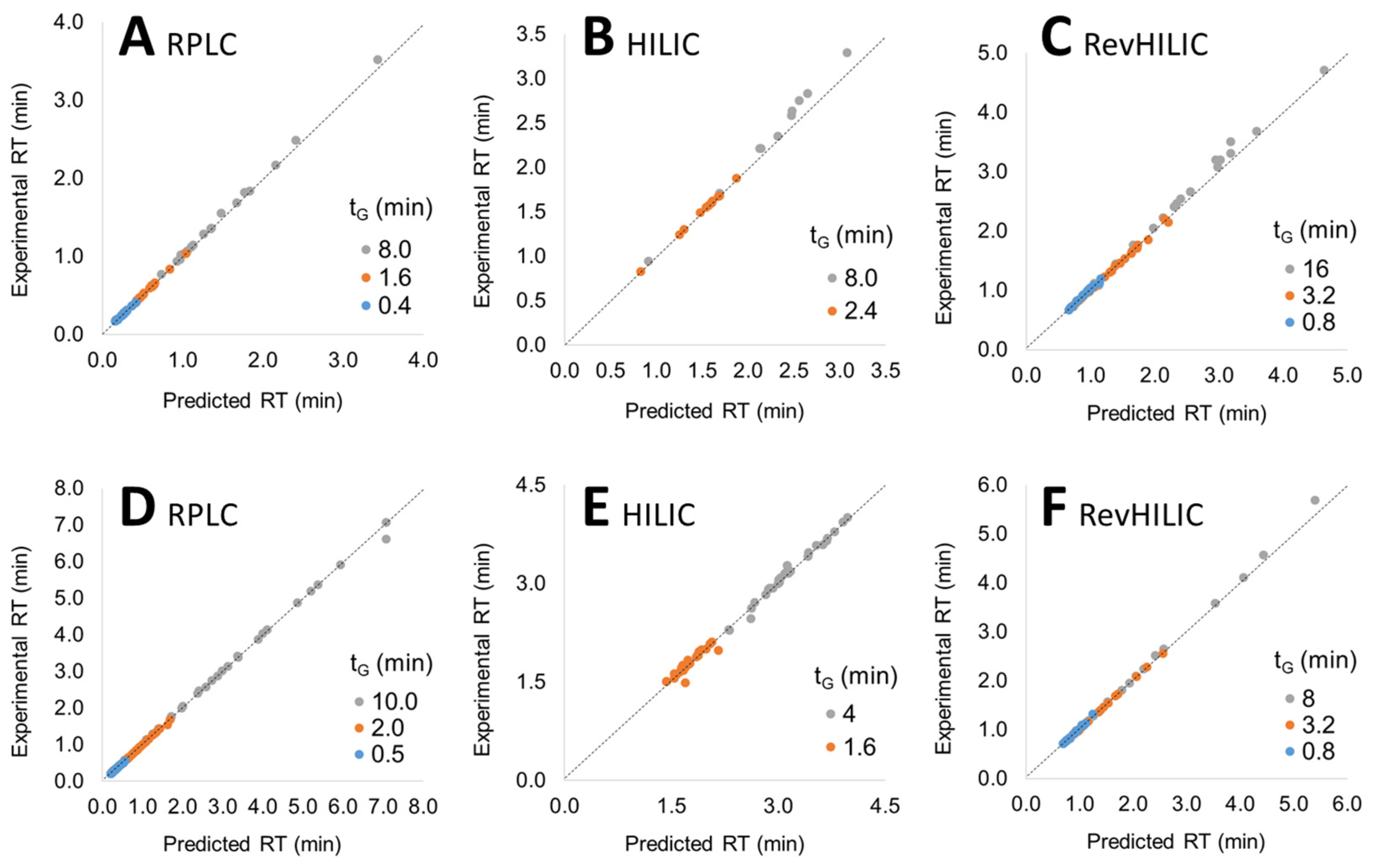 Molecules 28 03907 g002 Molecules 28 03907 g002