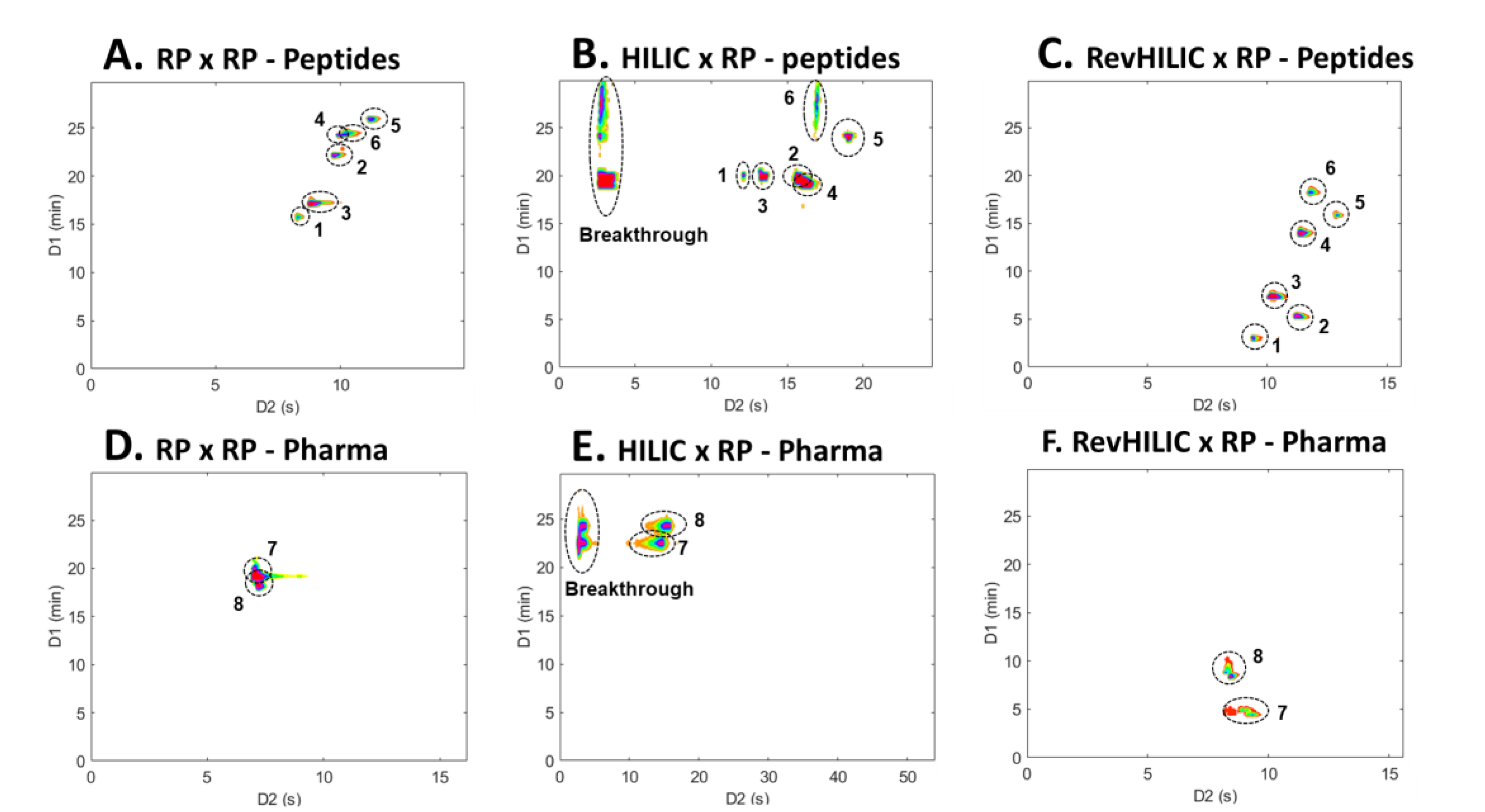Molecules 28 03907 g010 Molecules 28 03907 g010
