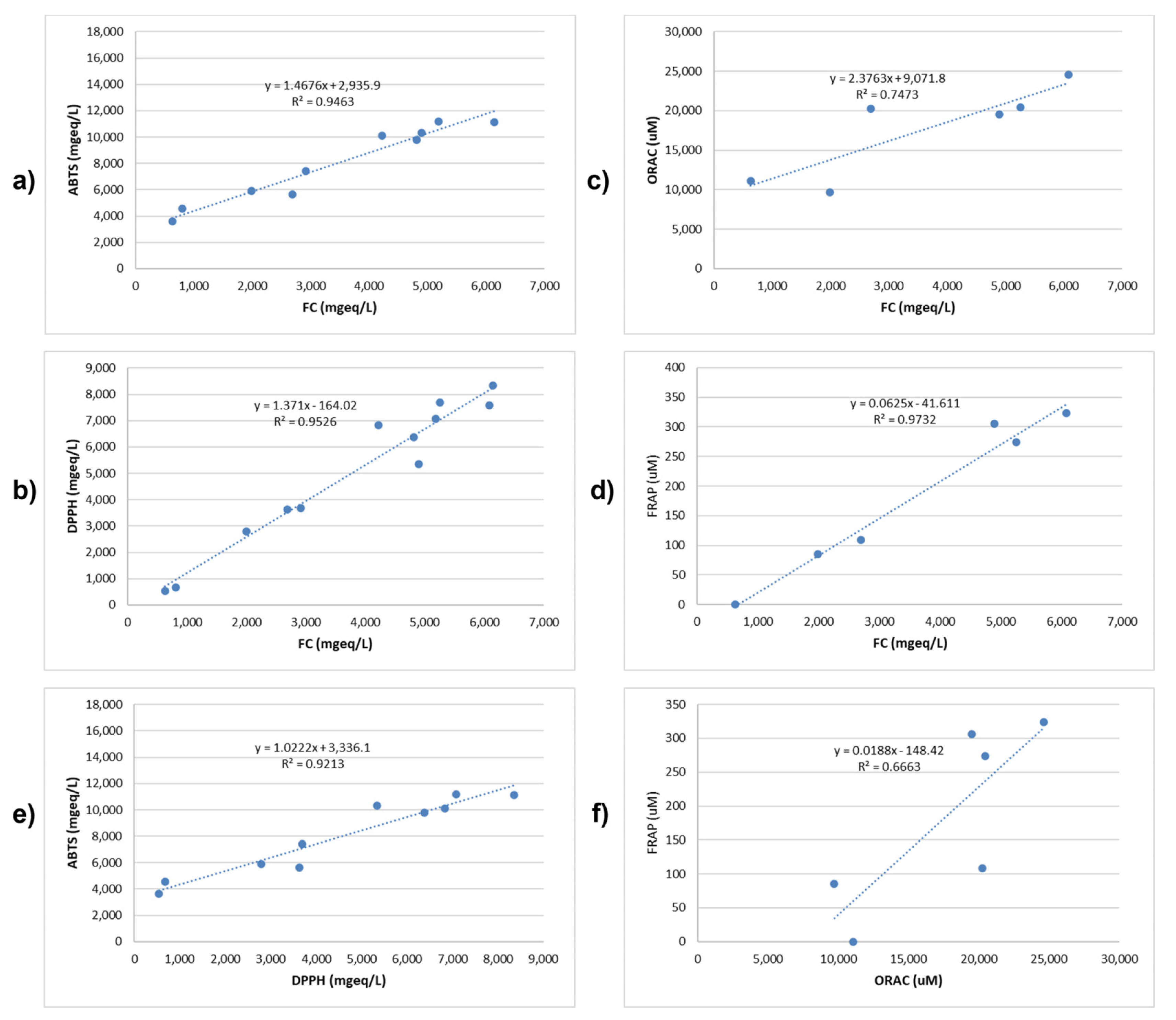 Molecules 28 03909 g002