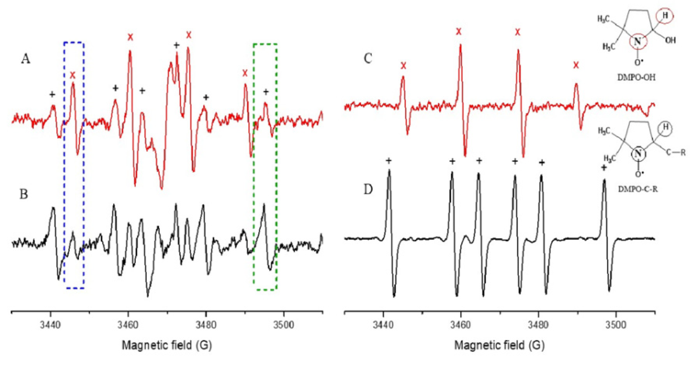 Molecules 28 03909 g003