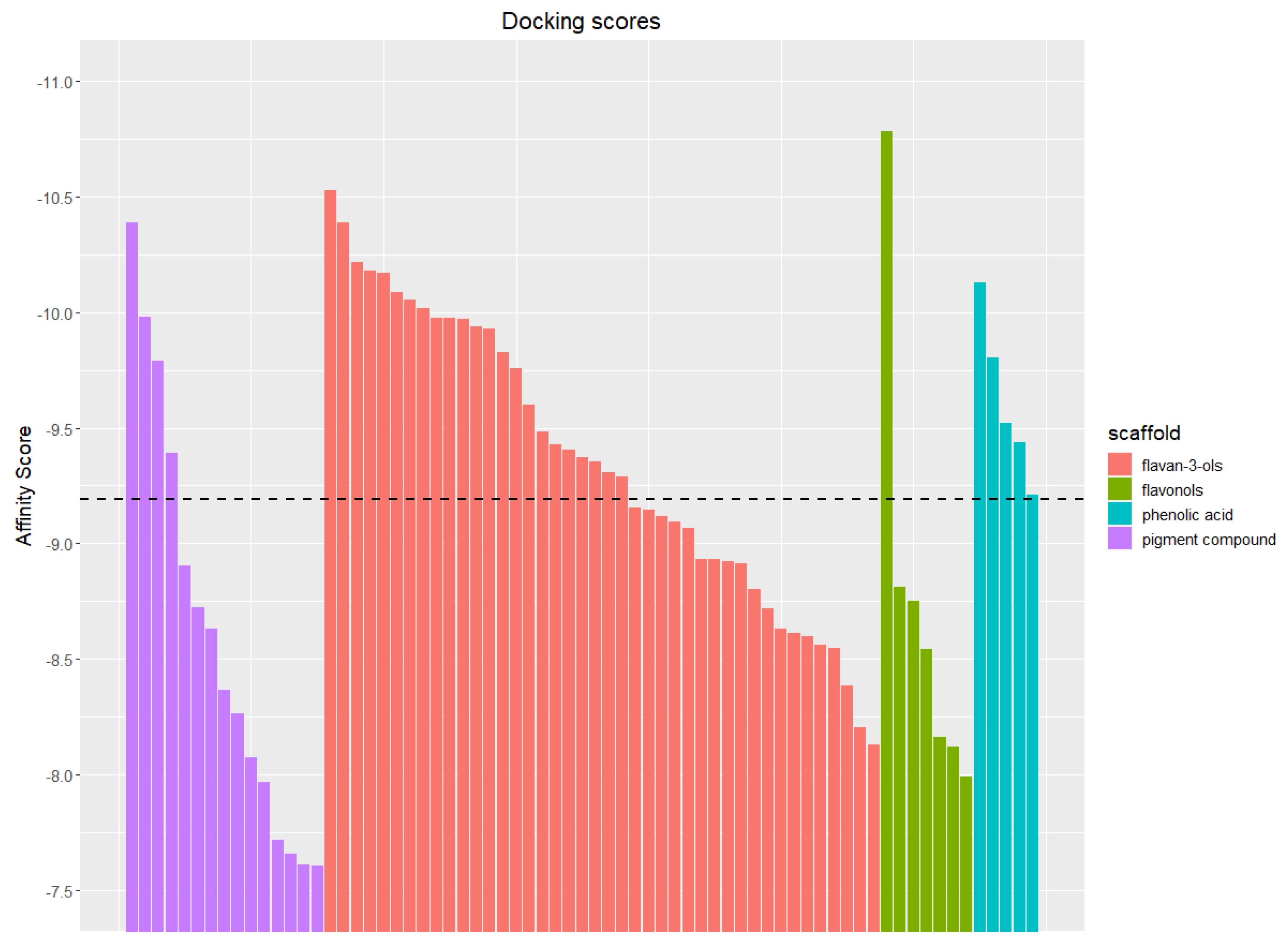 Molecules 28 03909 g006