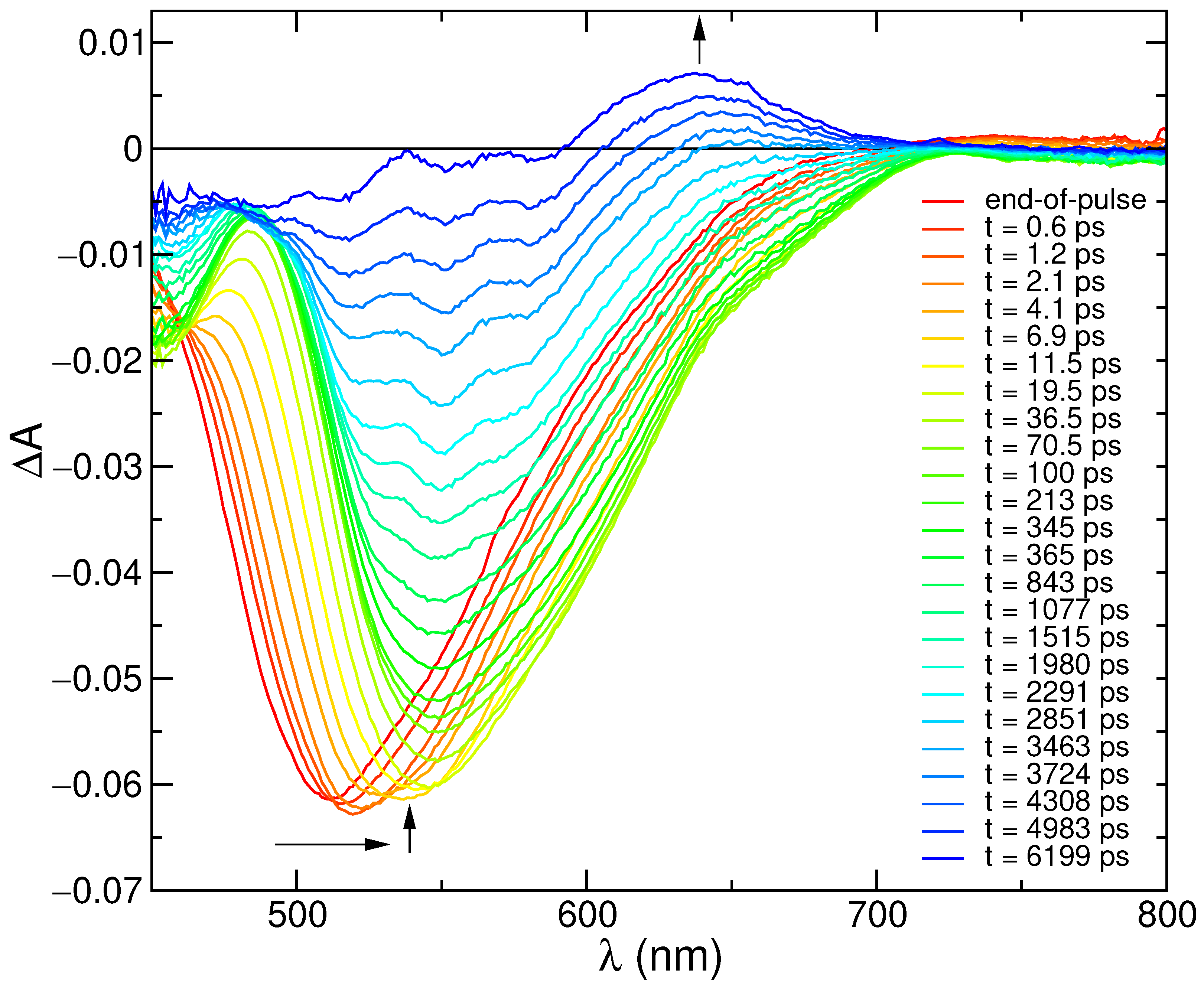 Molecules 28 03910 g002 Molecules 28 03910 g002