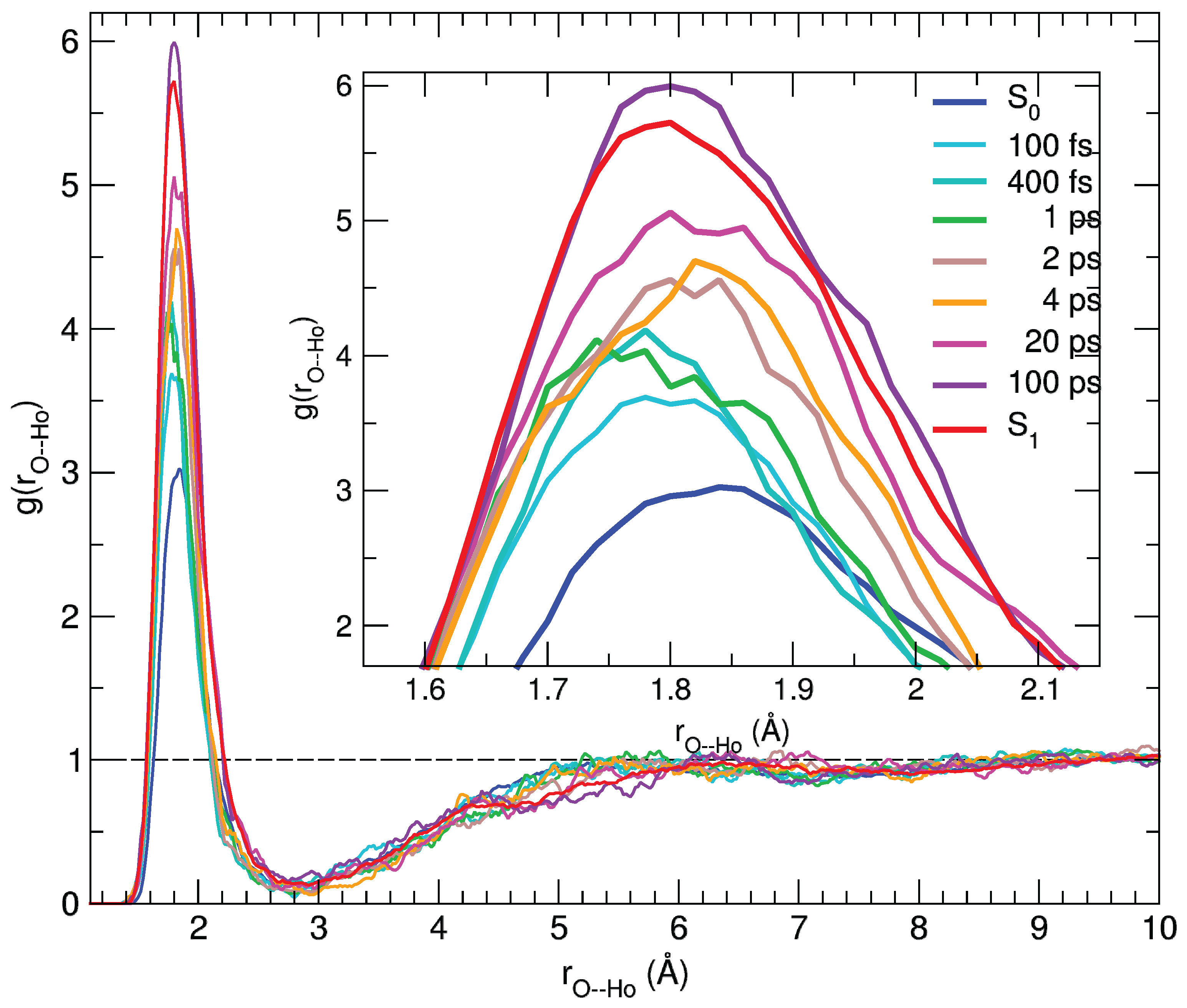 Molecules 28 03910 g006 Molecules 28 03910 g006