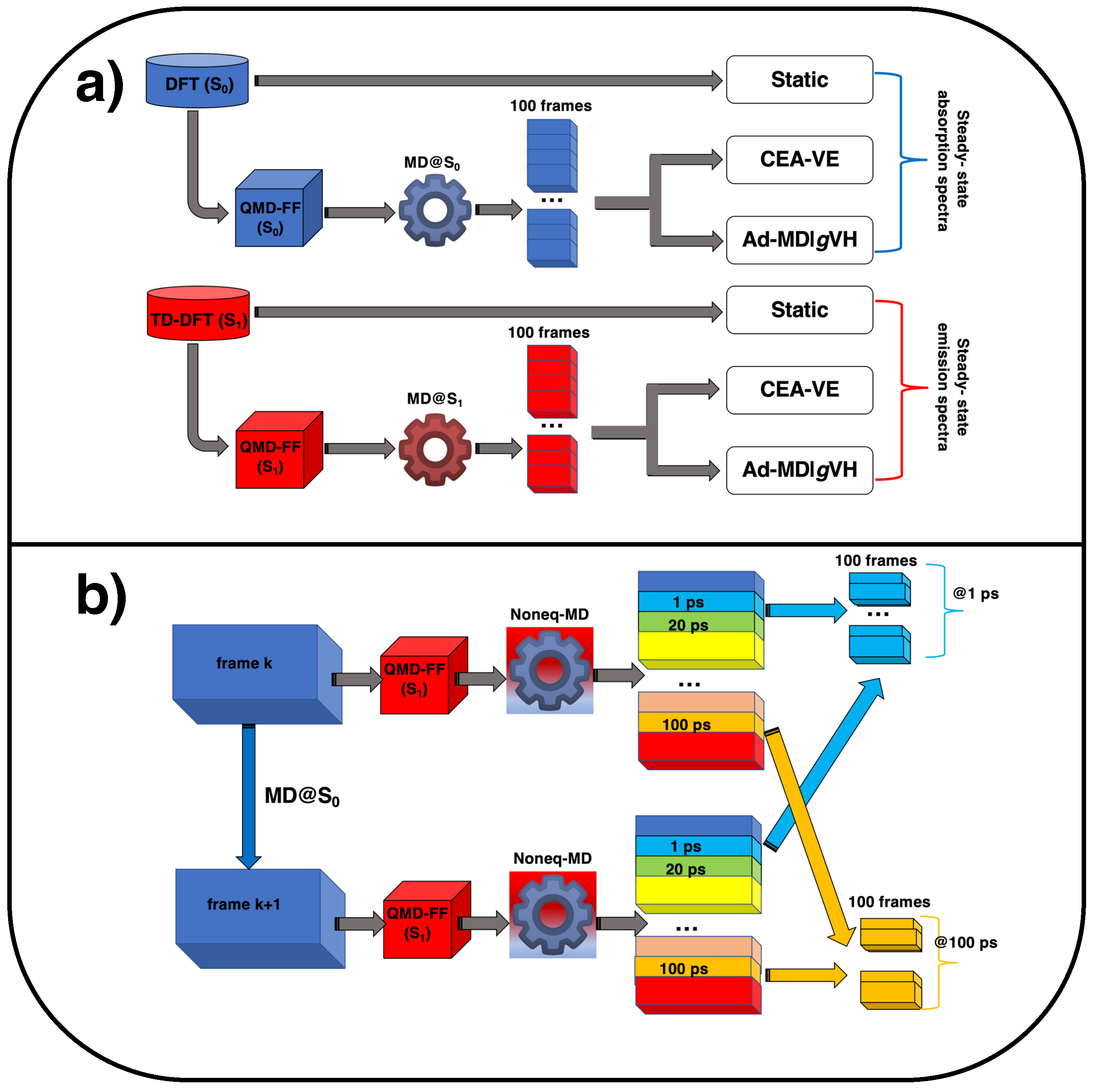 Molecules 28 03910 g008 Molecules 28 03910 g008