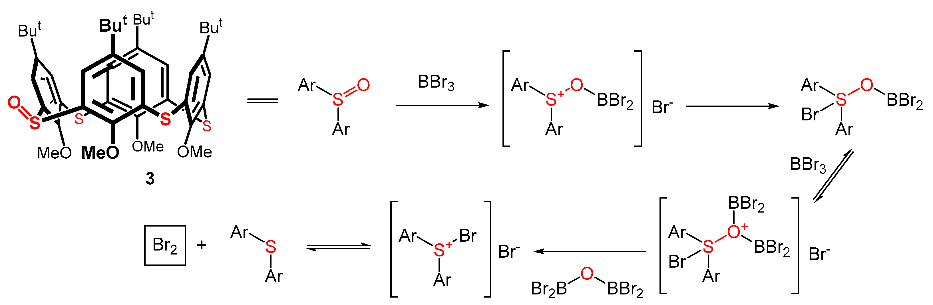 Molecules 28 03914 sch002 Molecules 28 03914 sch002