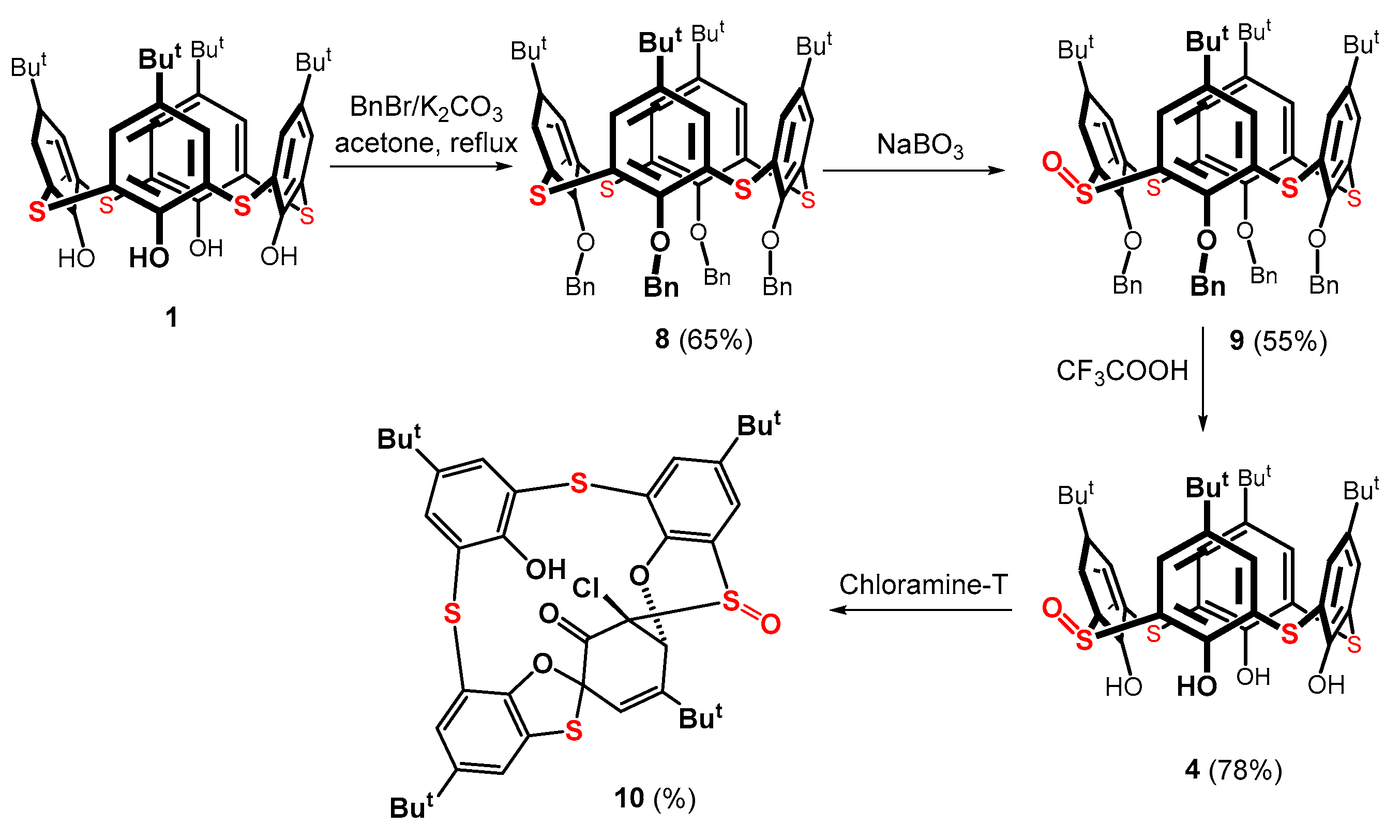 Molecules 28 03914 sch003 Molecules 28 03914 sch003